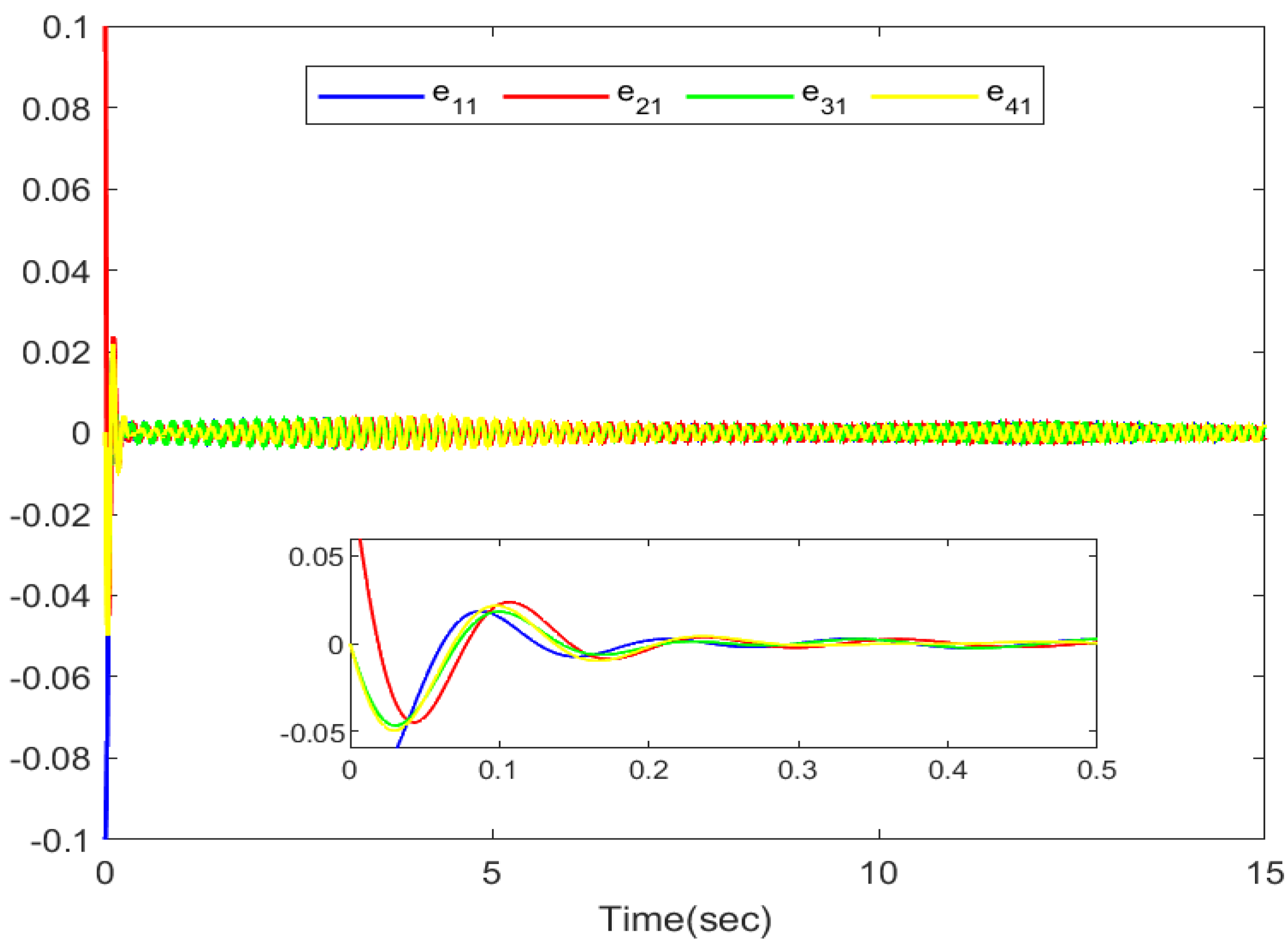 Entropy 26 00559 g004