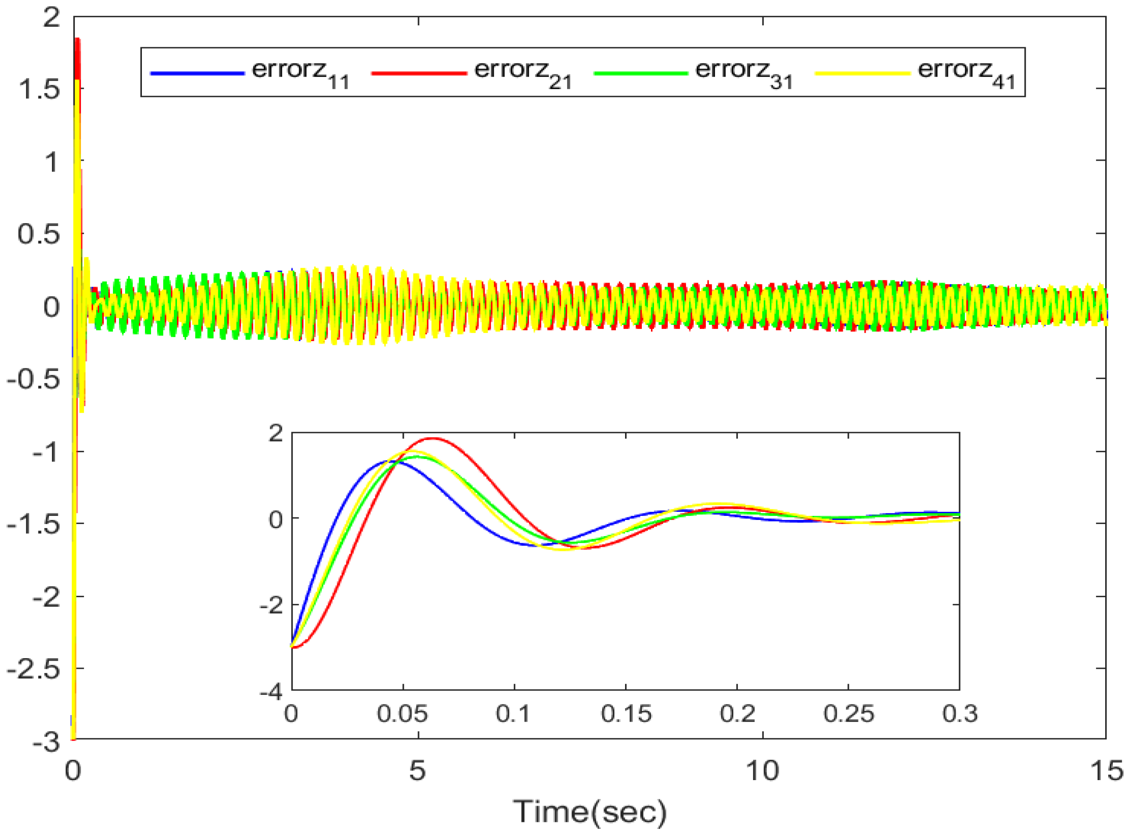 Entropy 26 00559 g006