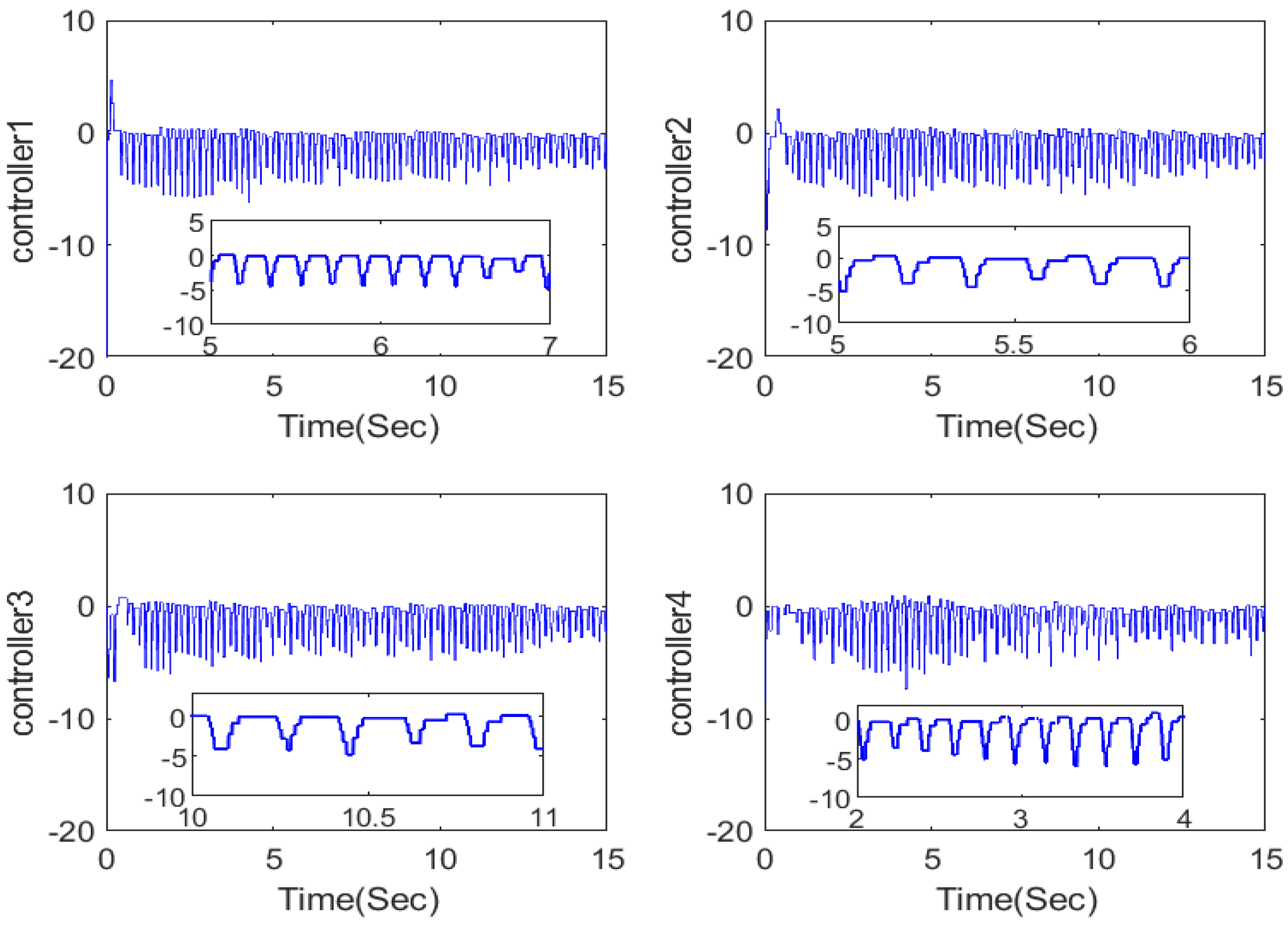 Entropy 26 00559 g007