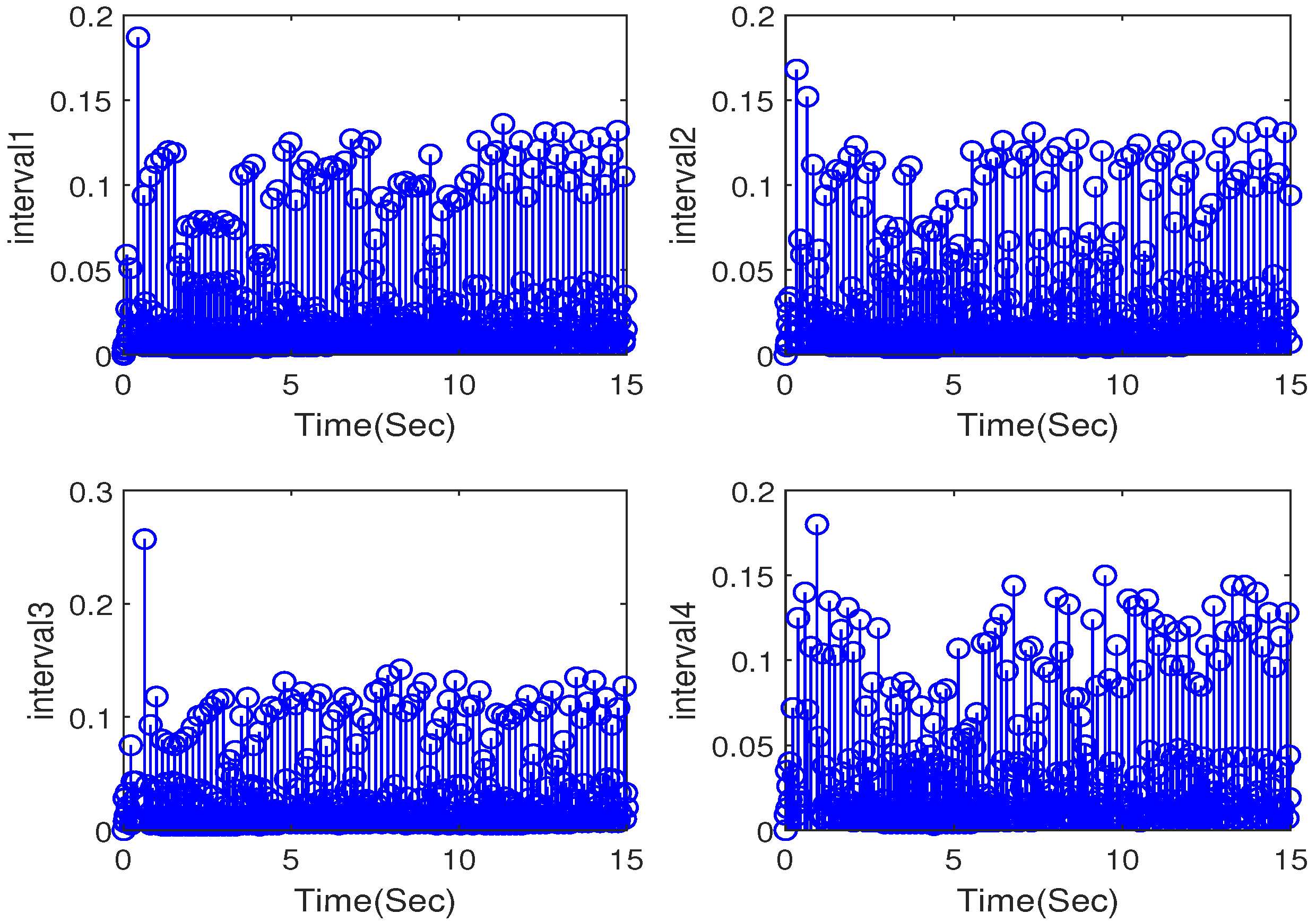 Entropy 26 00559 g008