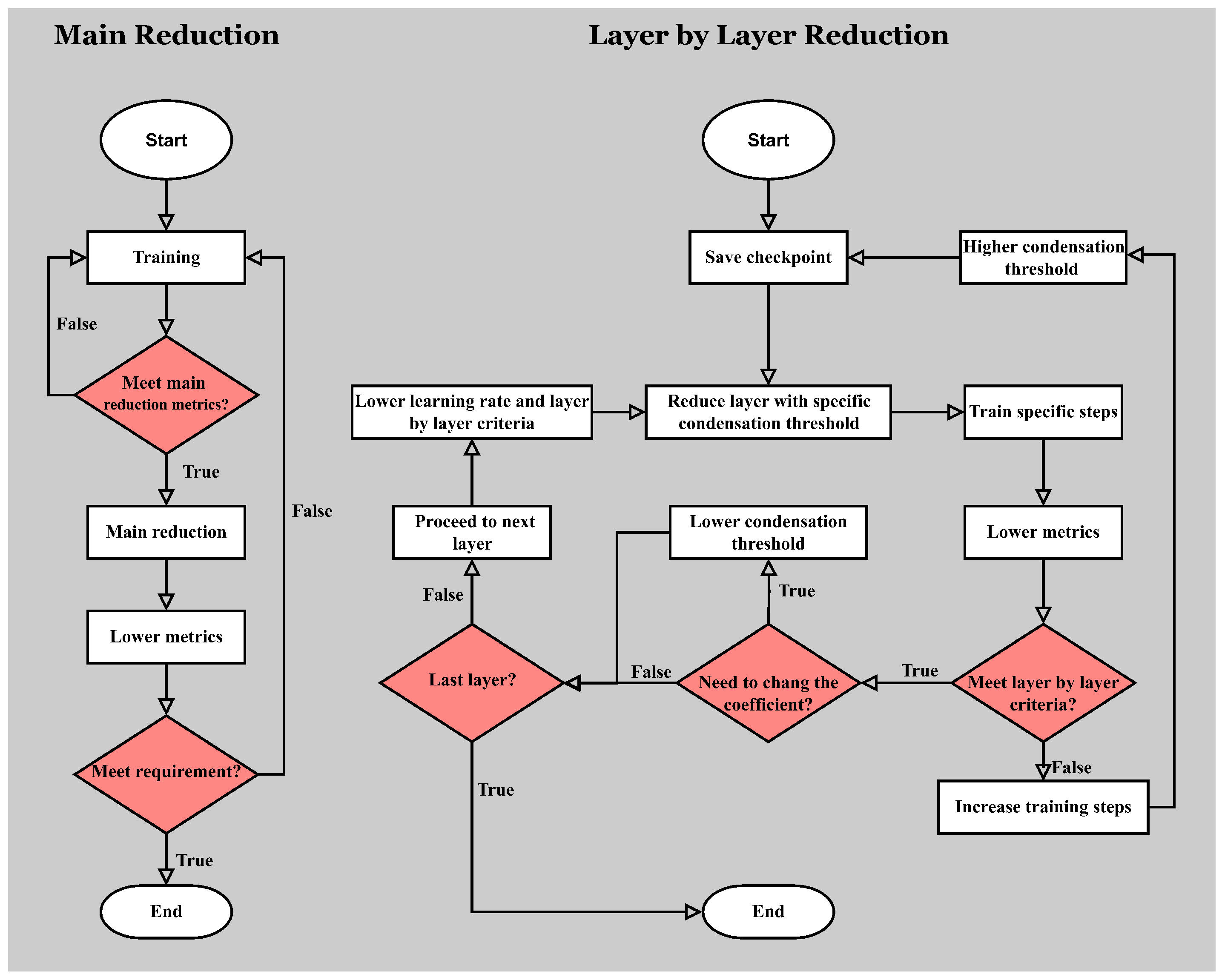 Entropy 26 00567 g001