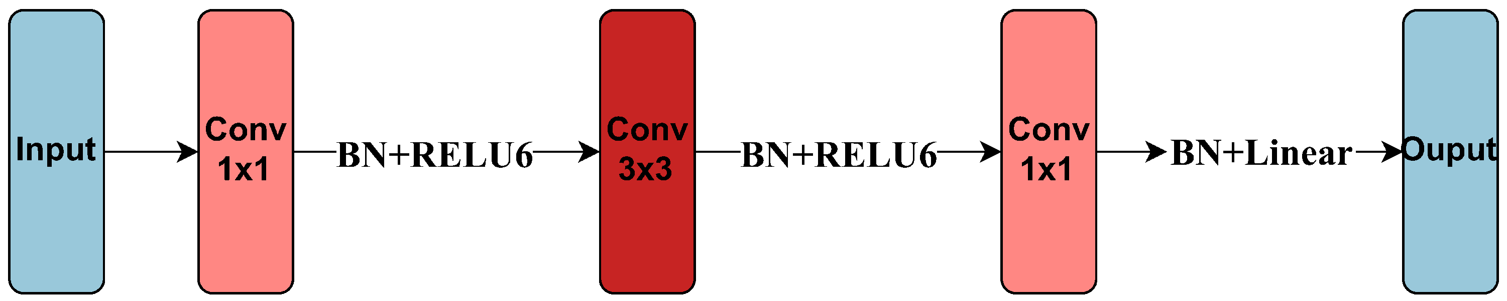 Entropy 26 00567 g005