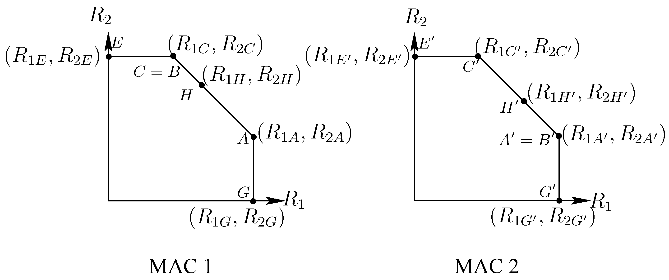 Entropy 26 00575 g001 Entropy 26 00575 g001