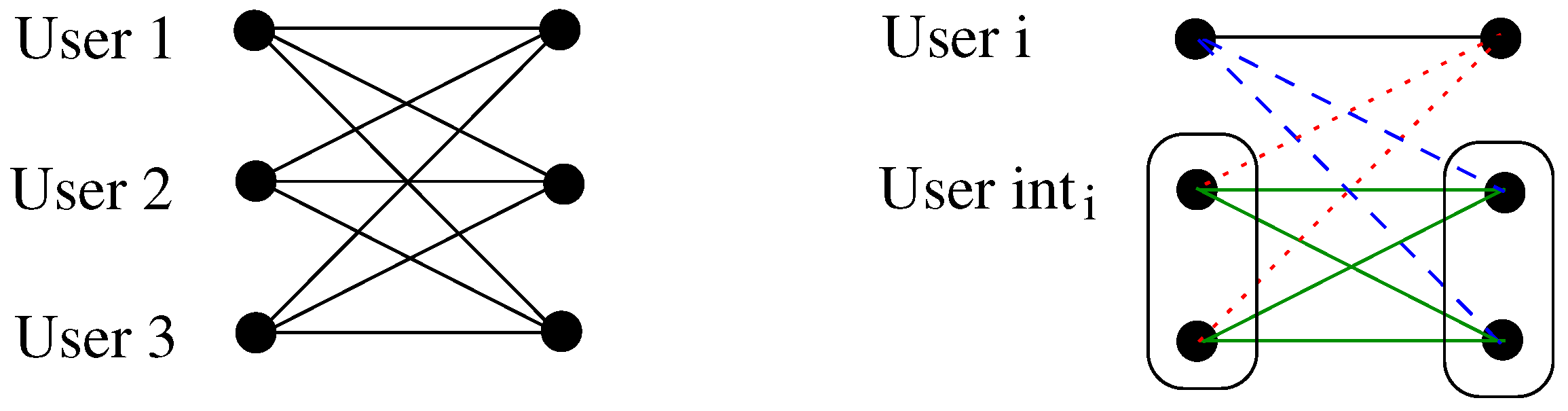 Entropy 26 00575 g003 Entropy 26 00575 g003