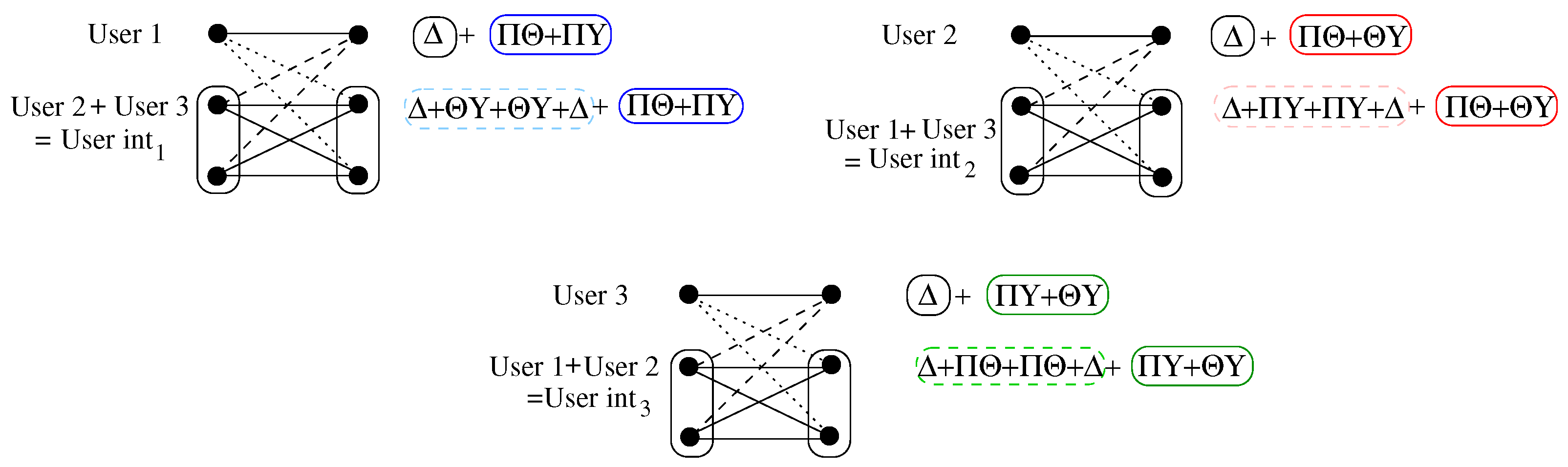Entropy 26 00575 g004 Entropy 26 00575 g004