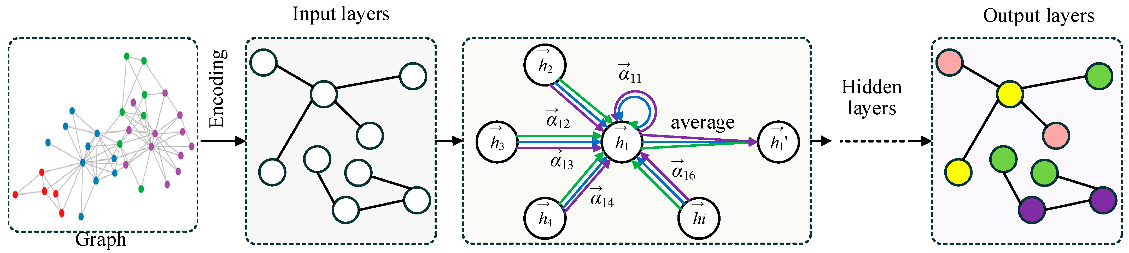 Entropy 26 00576 g002