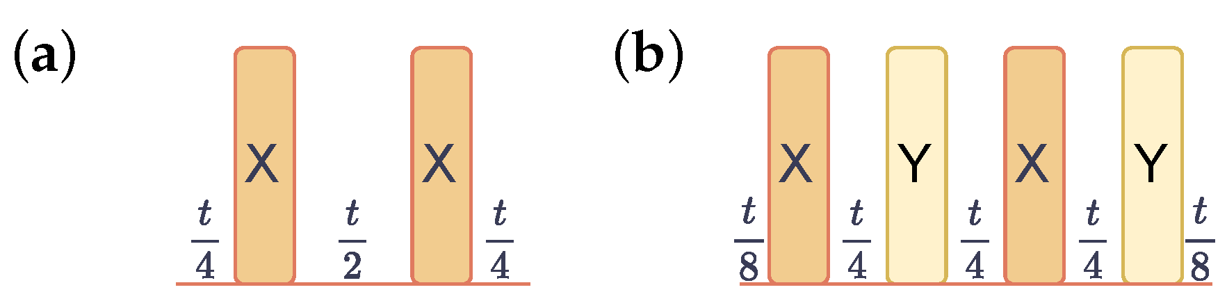 Entropy 26 00586 g002
