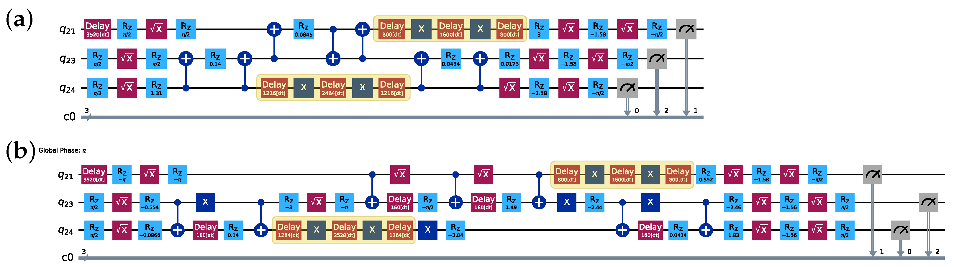 Entropy 26 00586 g003