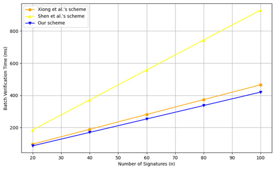 Entropy 26 00590 g004