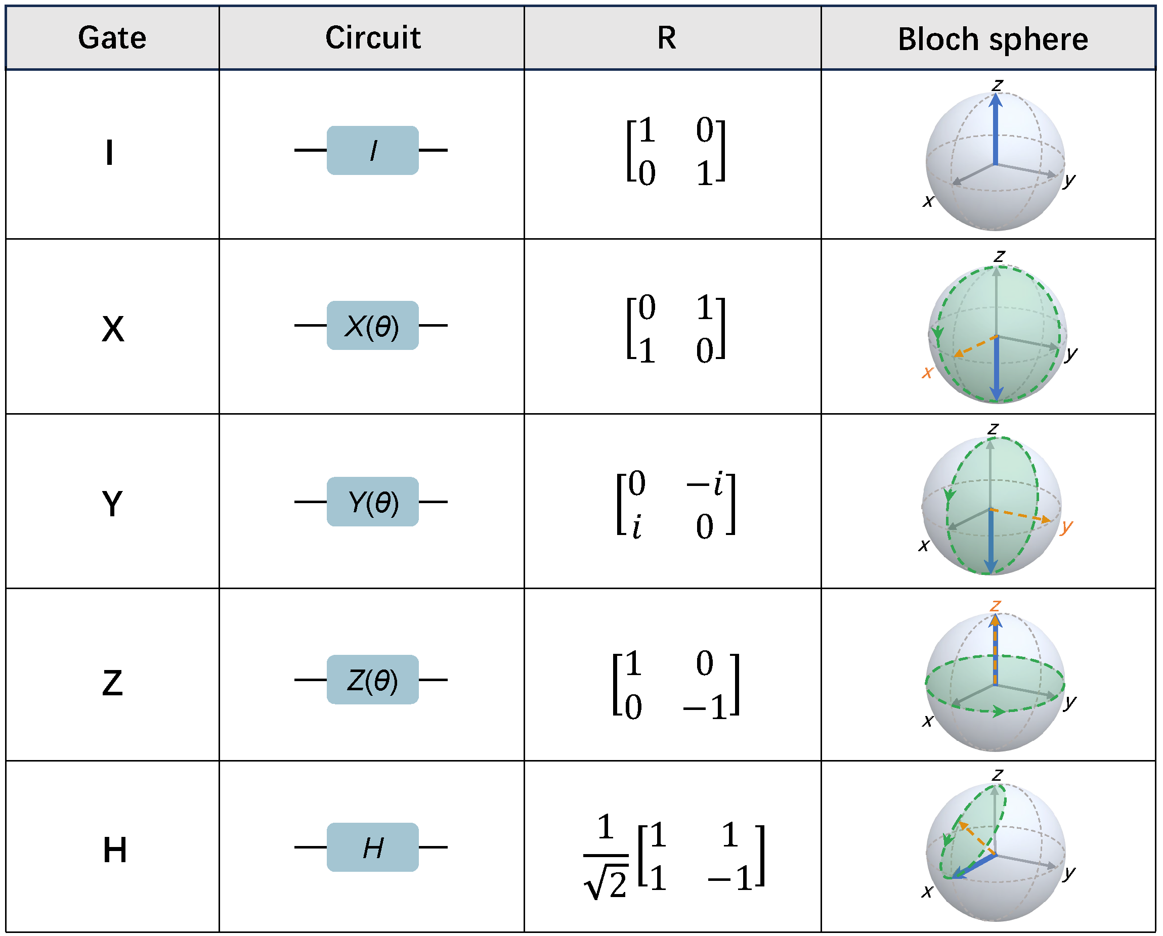 Entropy 26 00592 g002