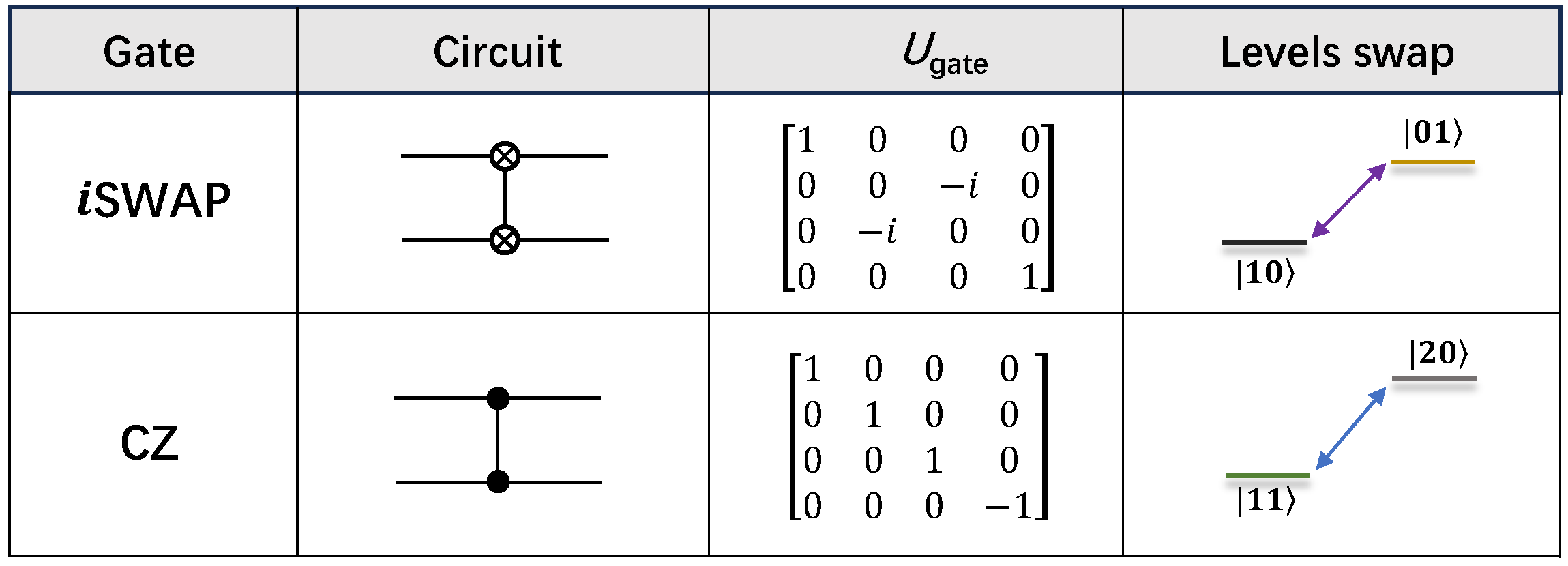 Entropy 26 00592 g003