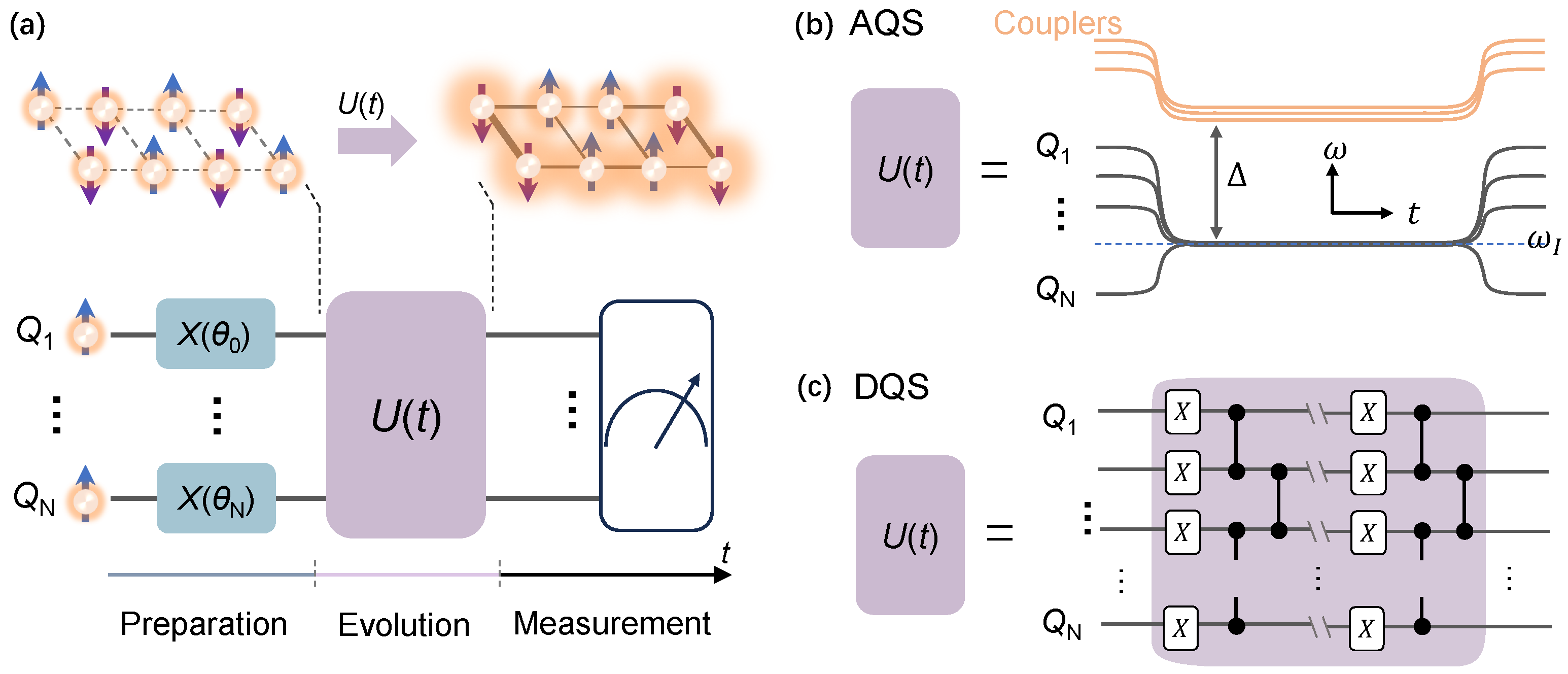 Entropy 26 00592 g004