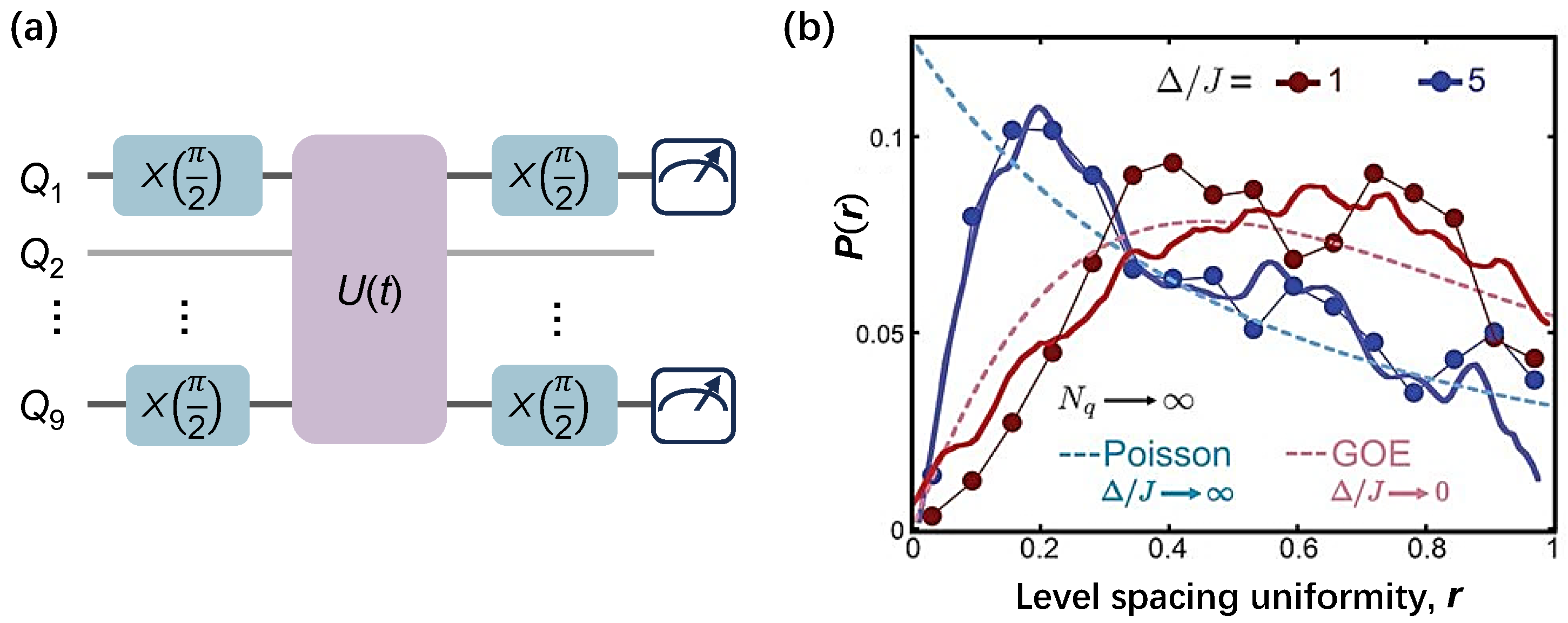 Entropy 26 00592 g005