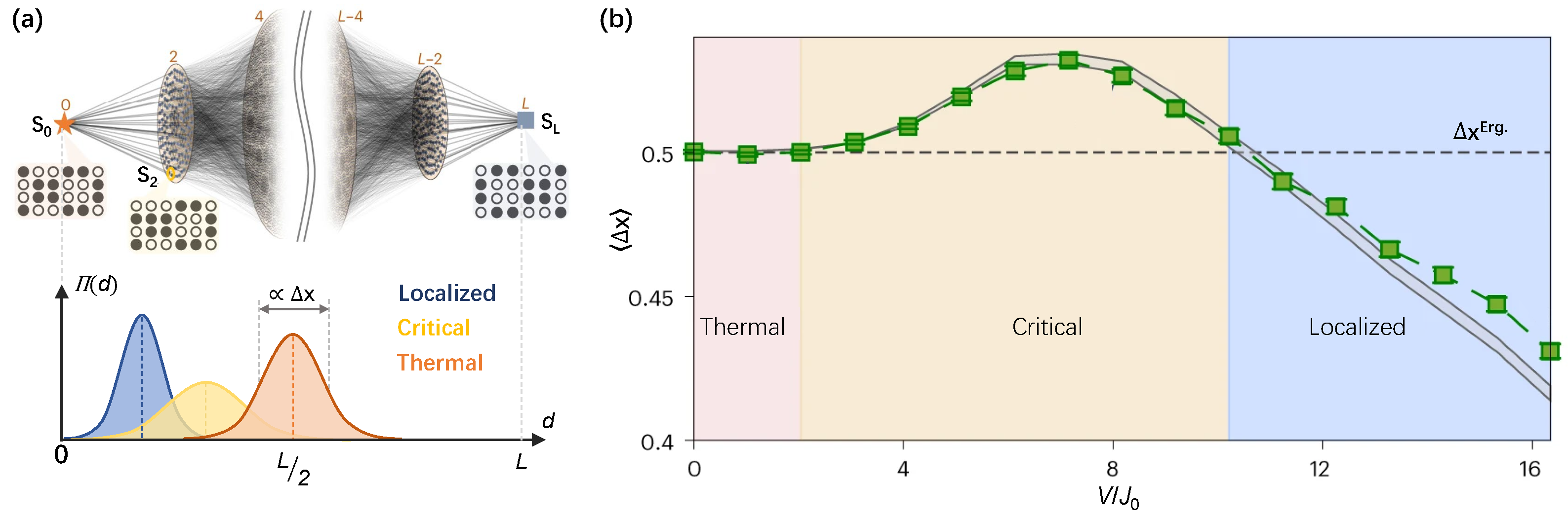 Entropy 26 00592 g008