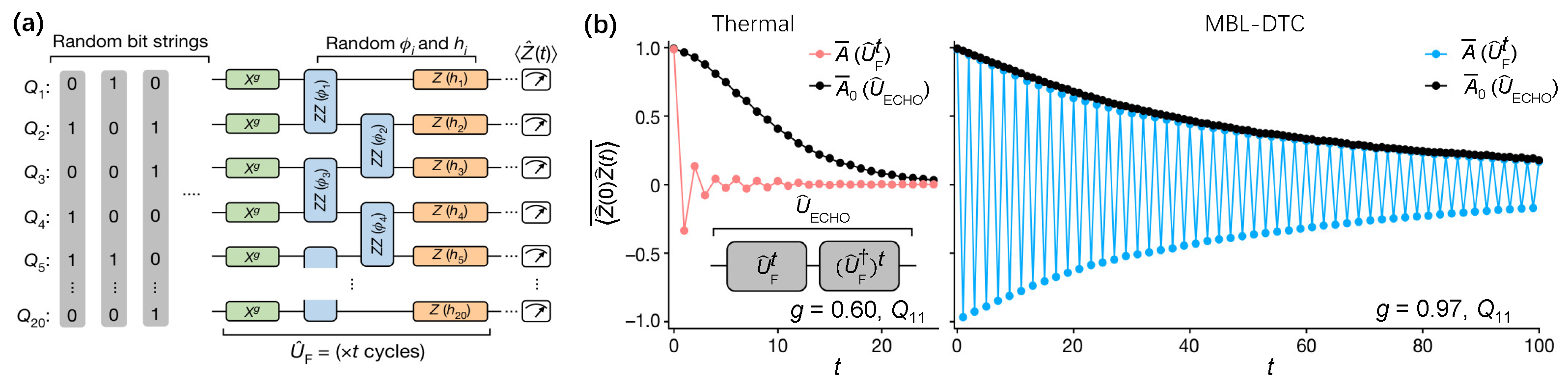 Entropy 26 00592 g010
