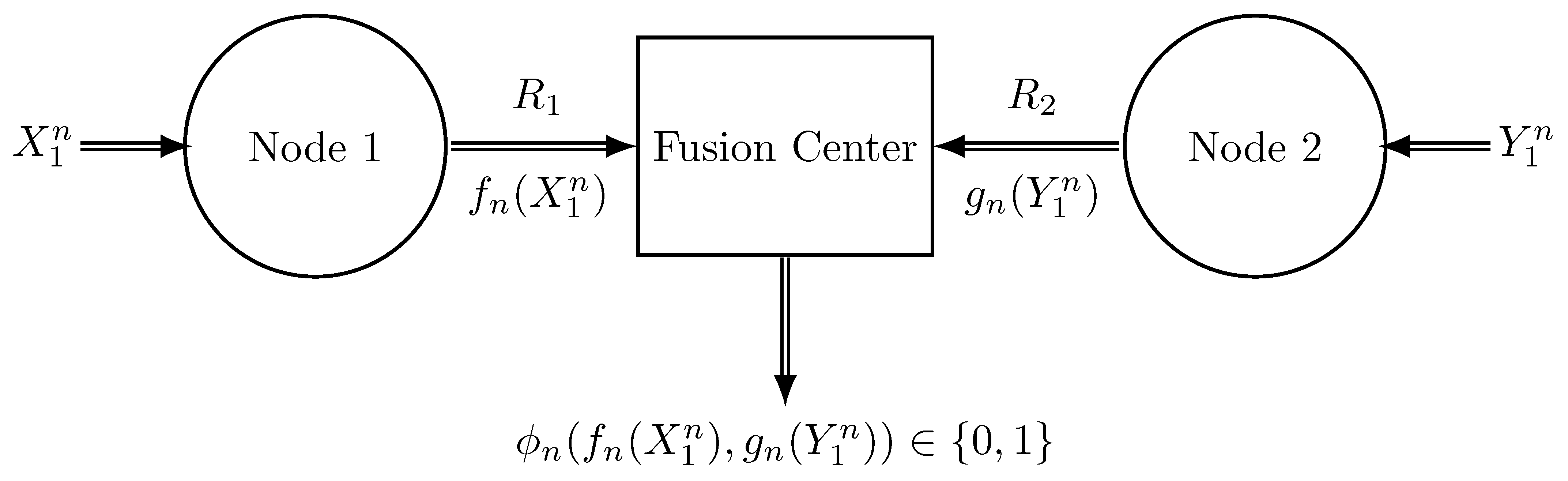 Entropy 26 00596 g001