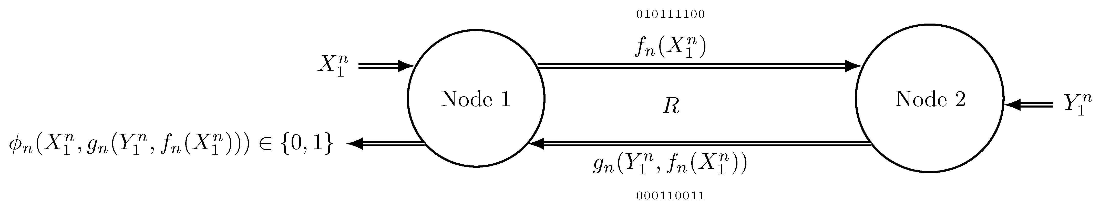 Entropy 26 00596 g003