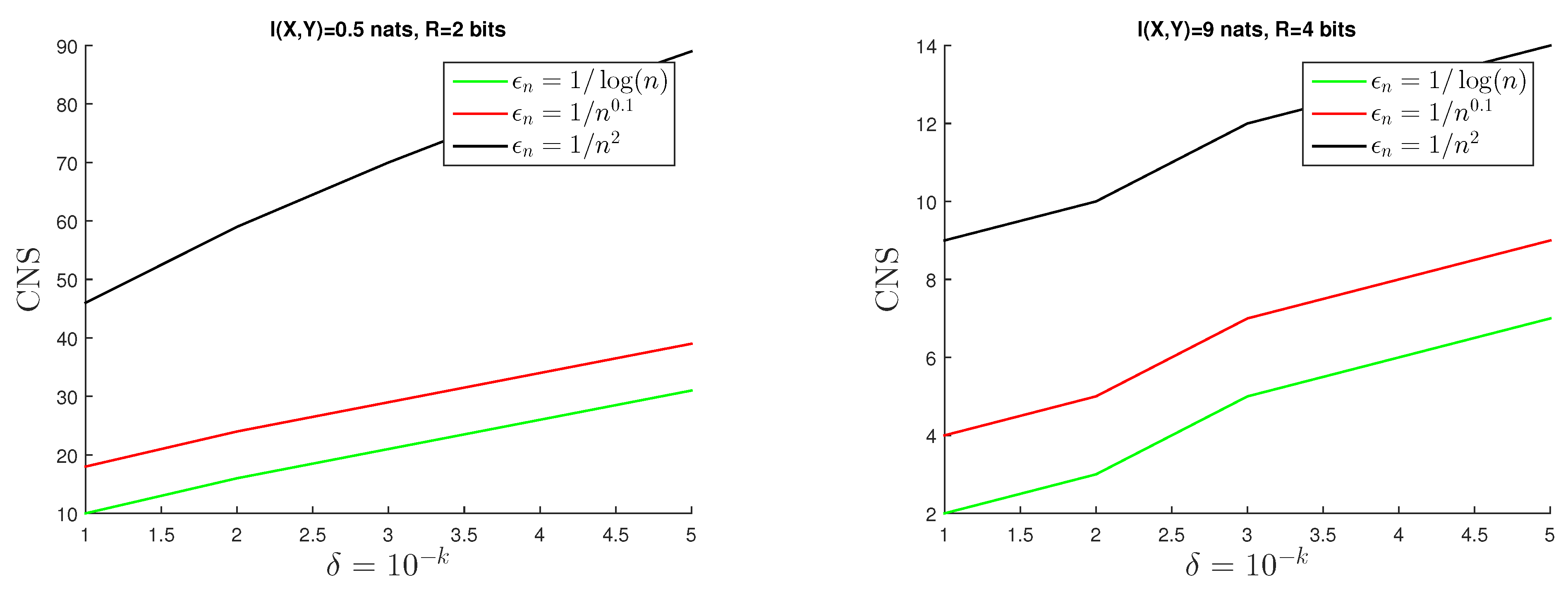 Entropy 26 00596 g004