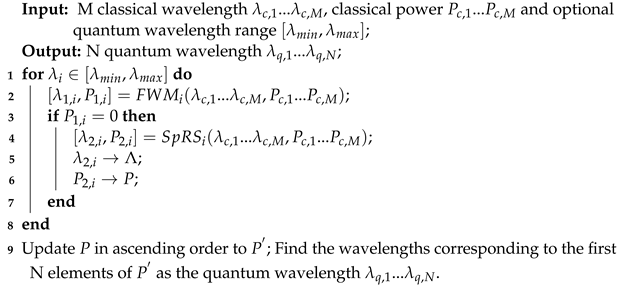 Entropy 26 00601 i001