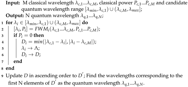 Entropy 26 00601 i002