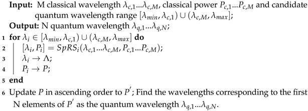 Entropy 26 00601 i003