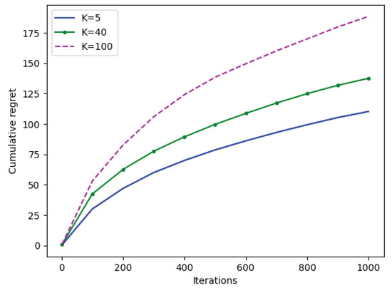 Entropy 26 00606 g0a1