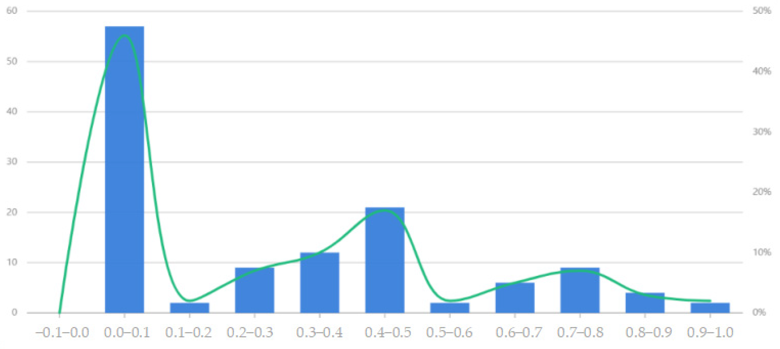 Entropy 26 00607 g008