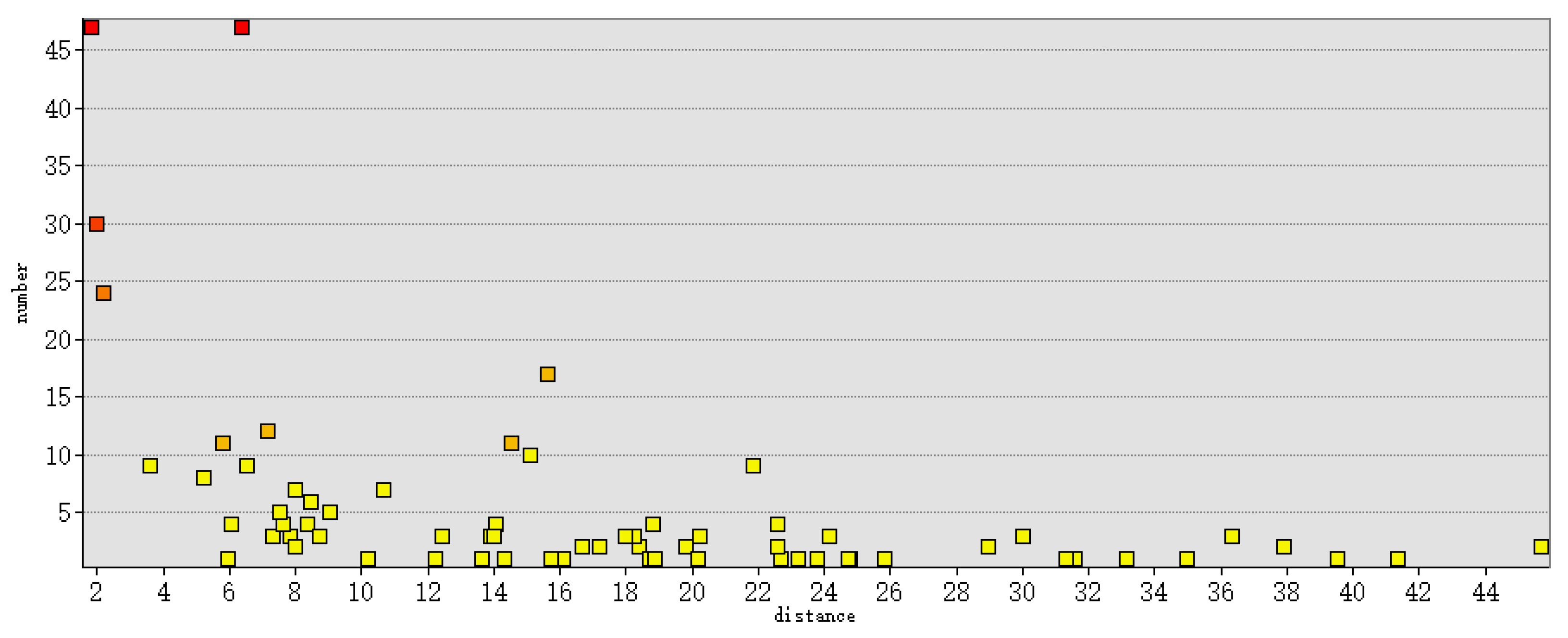 Entropy 26 00607 g010