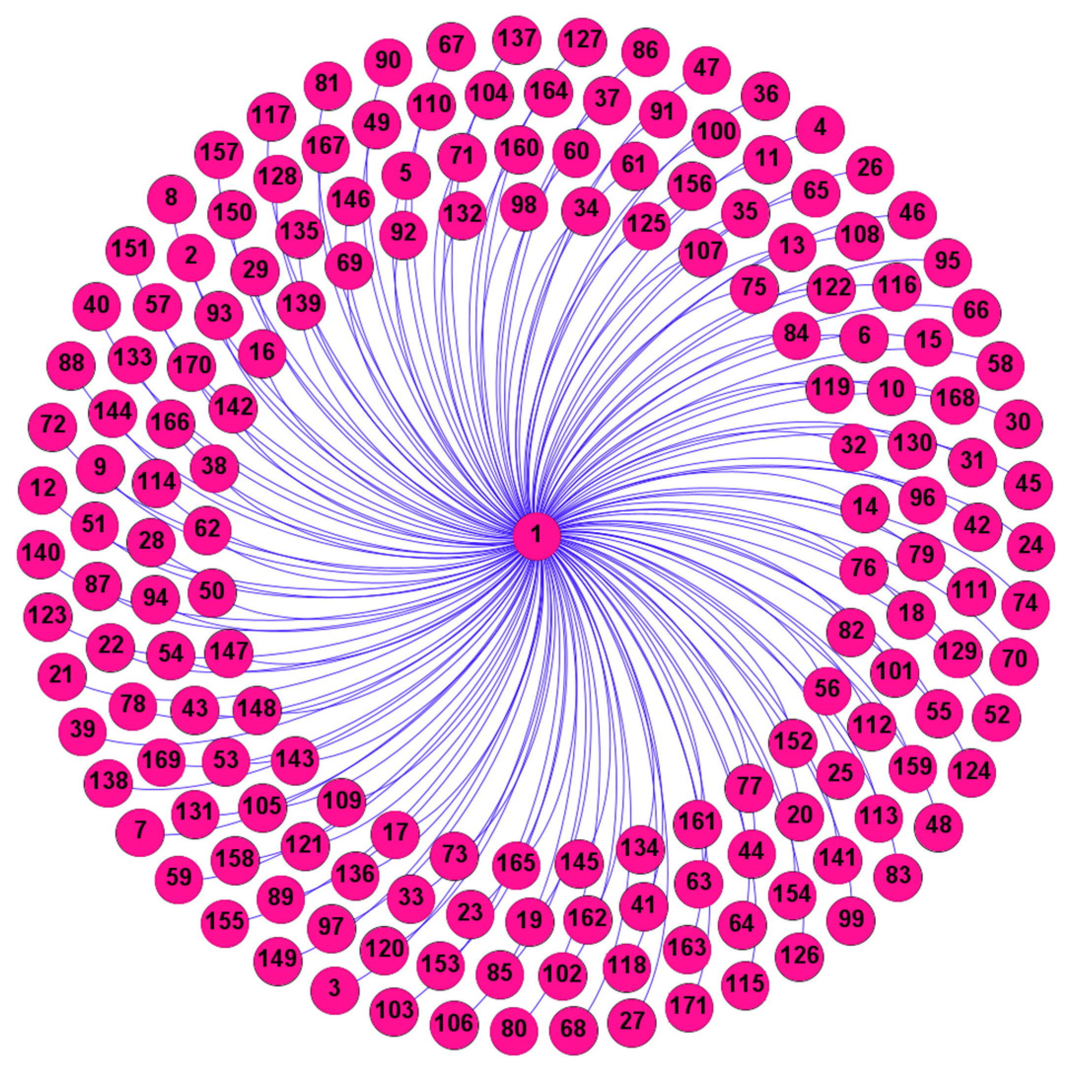 Entropy 26 00609 g003