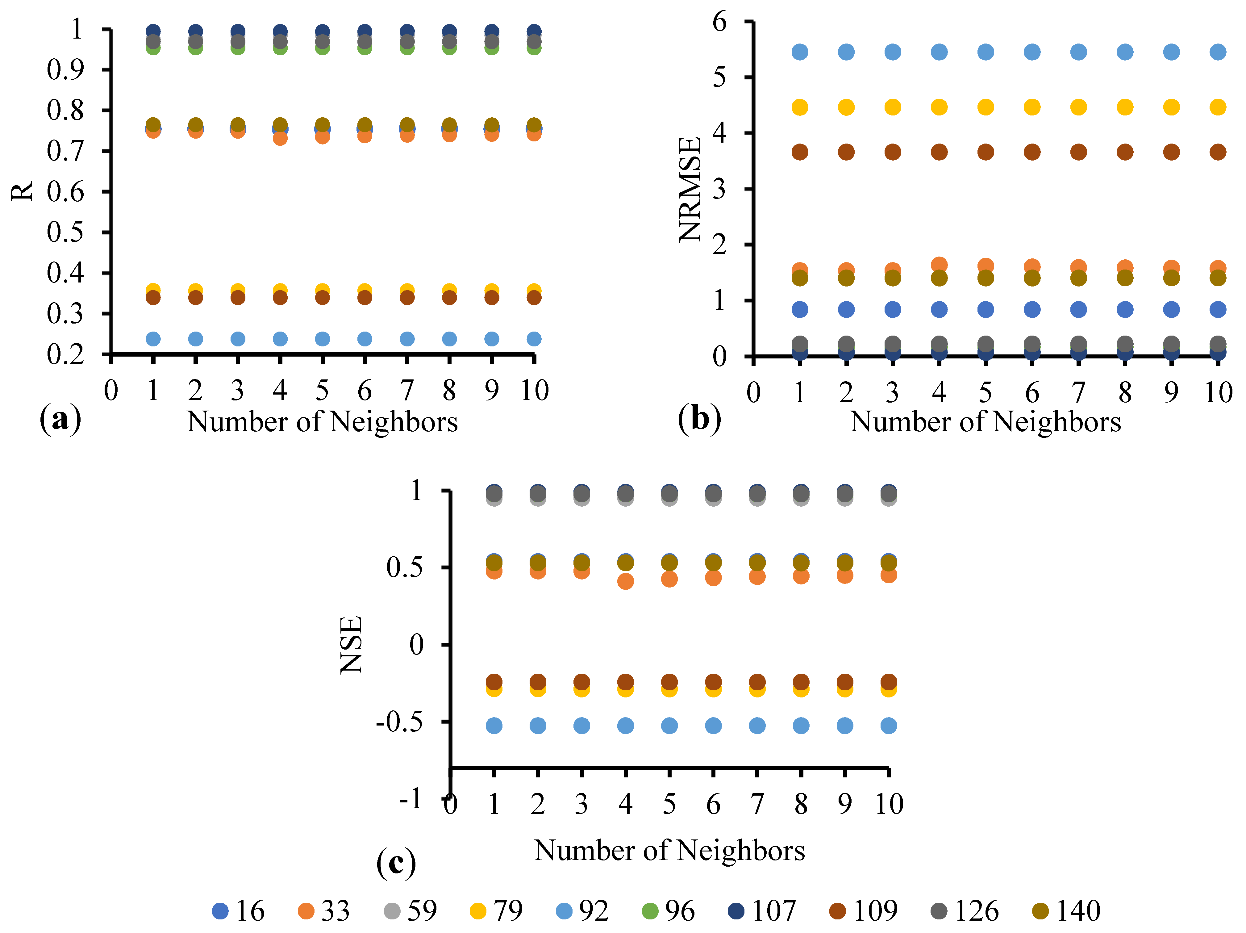Entropy 26 00609 g005