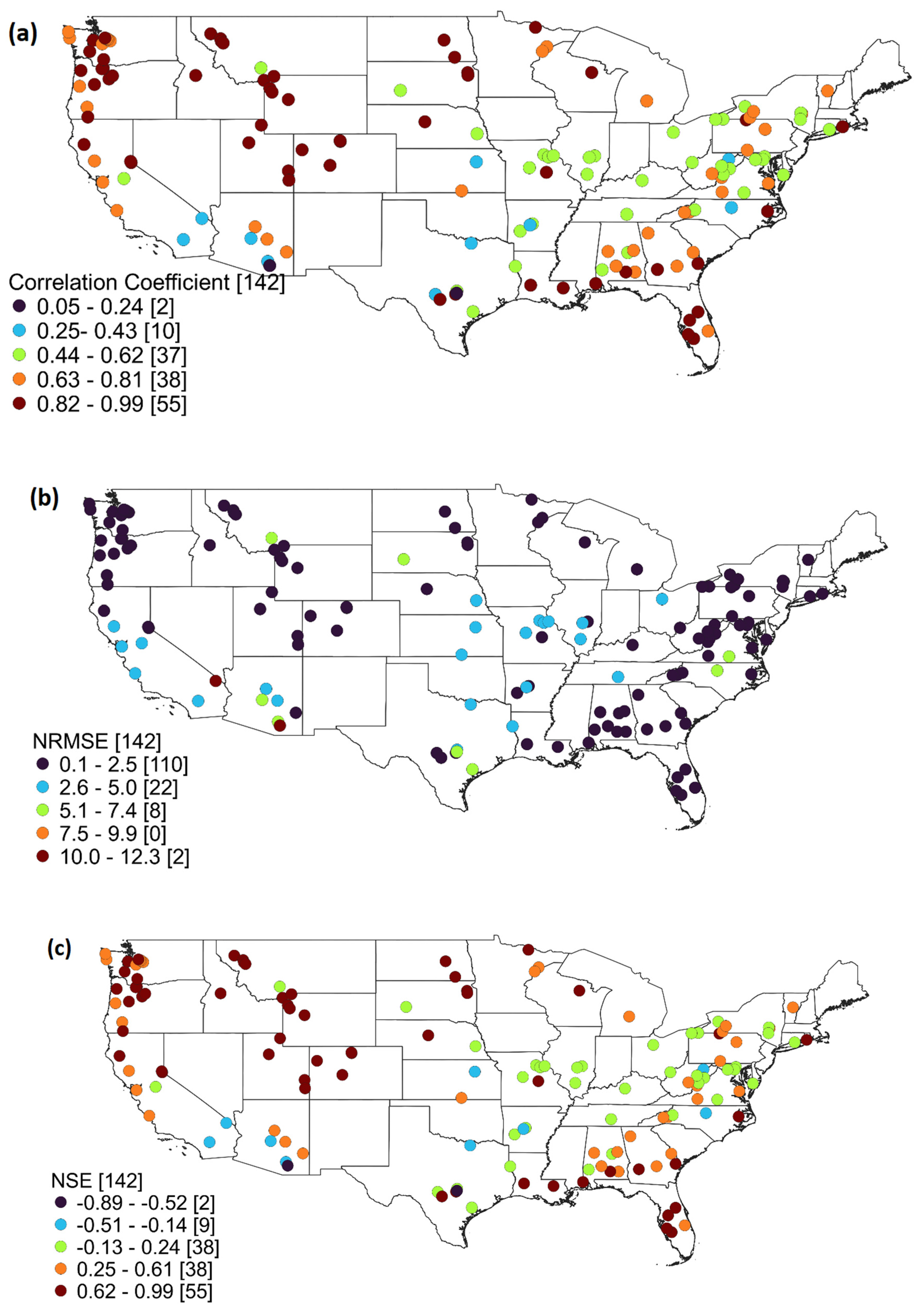 Entropy 26 00609 g006