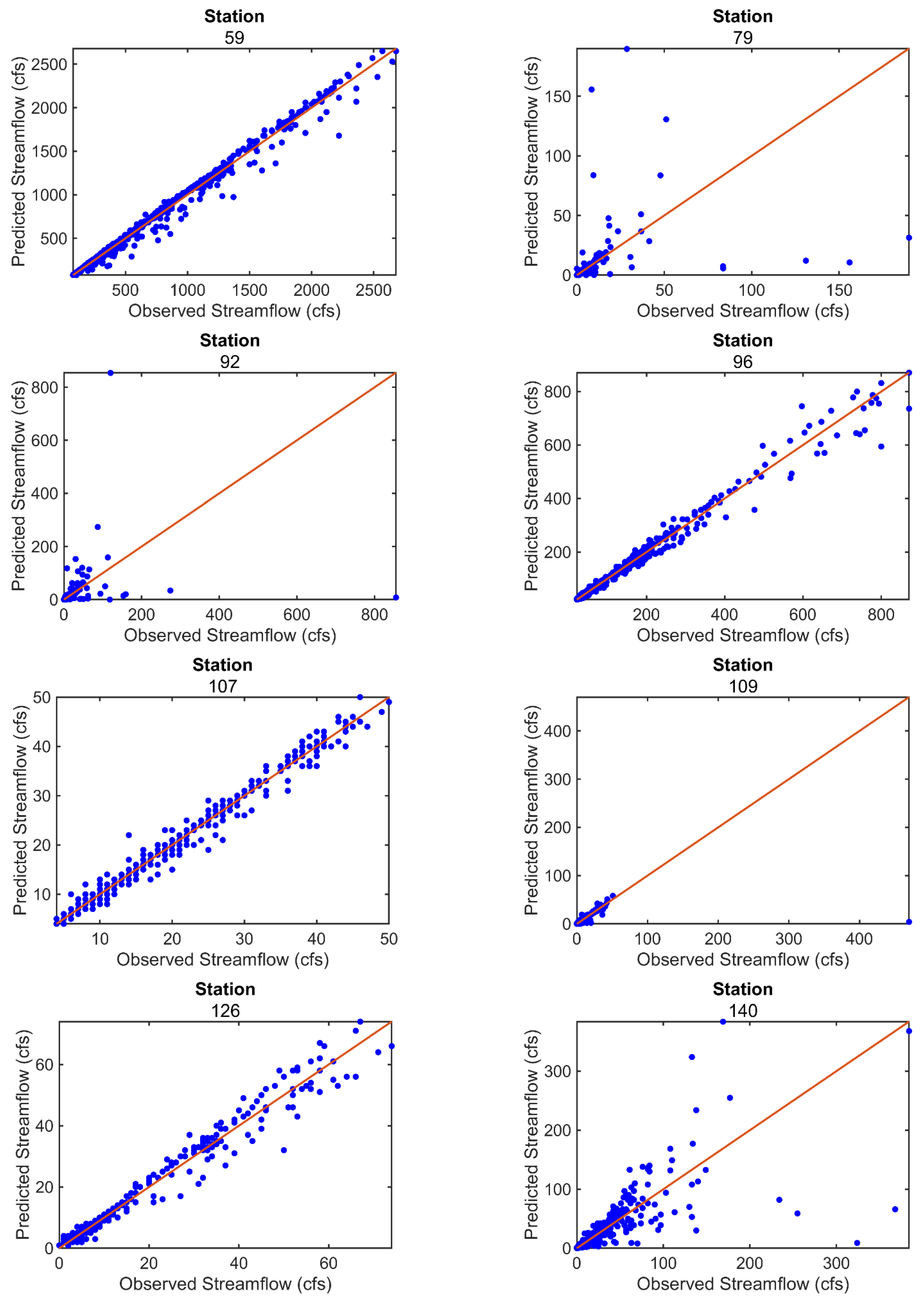 Entropy 26 00609 g008b