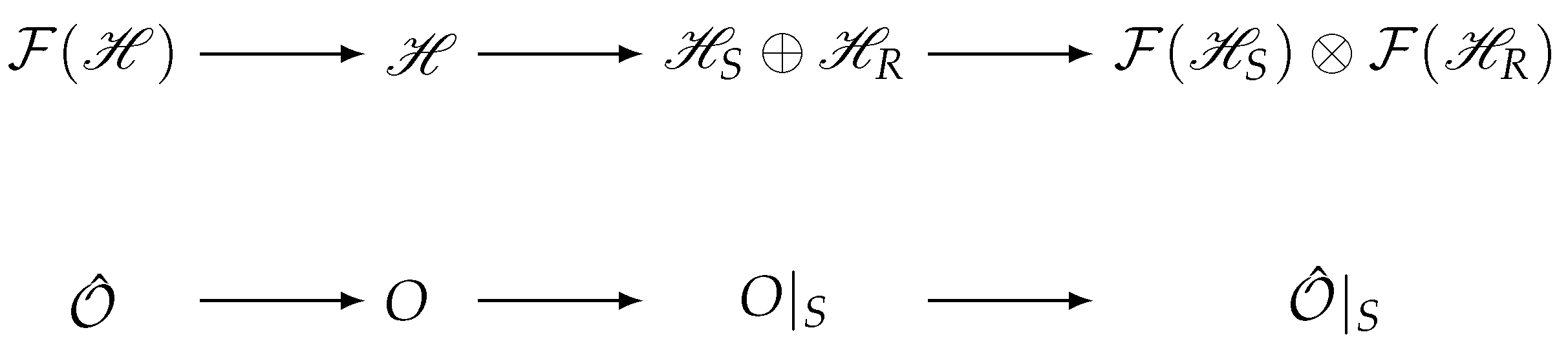 Entropy 26 00611 g002