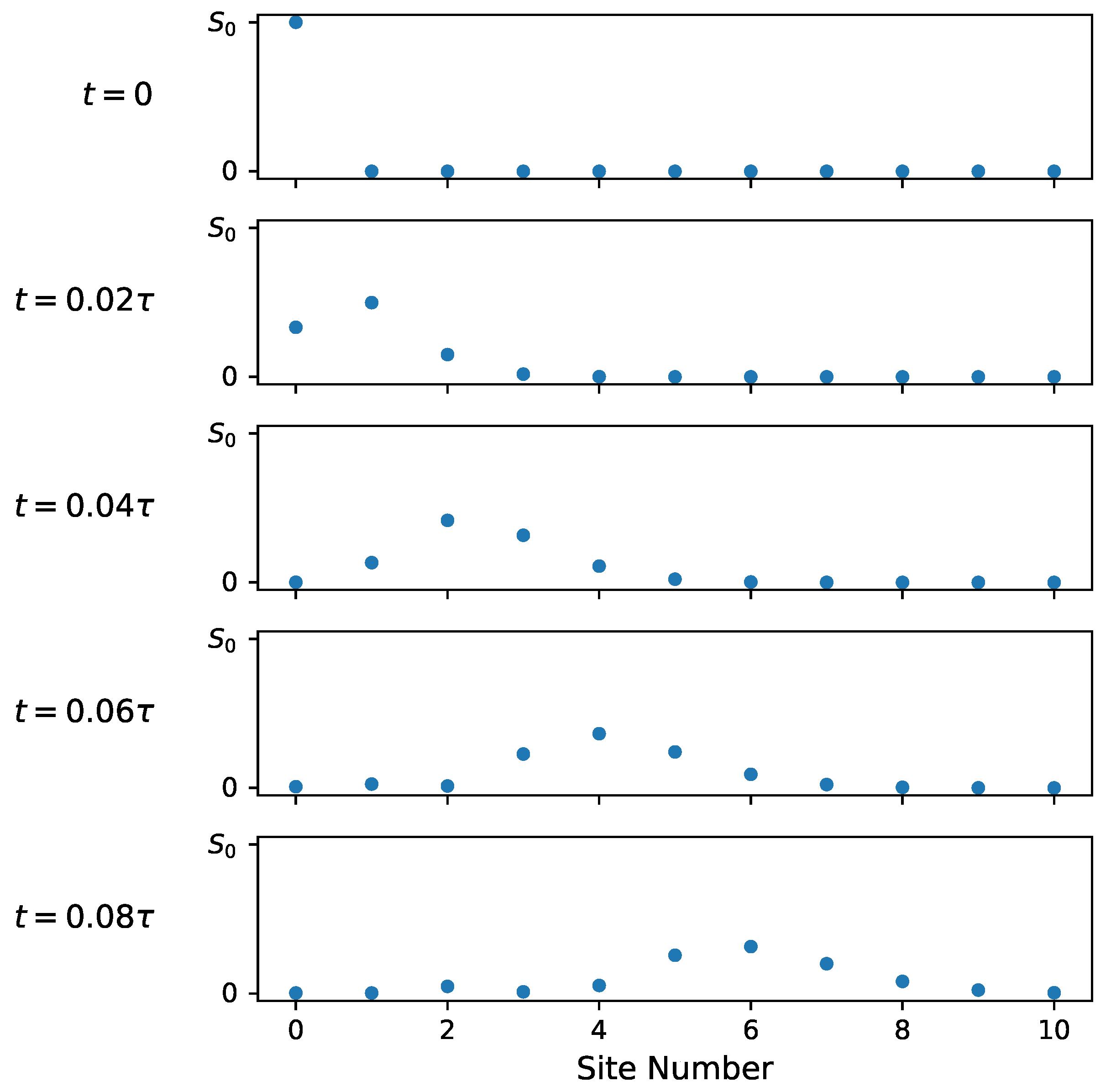 Entropy 26 00611 g004