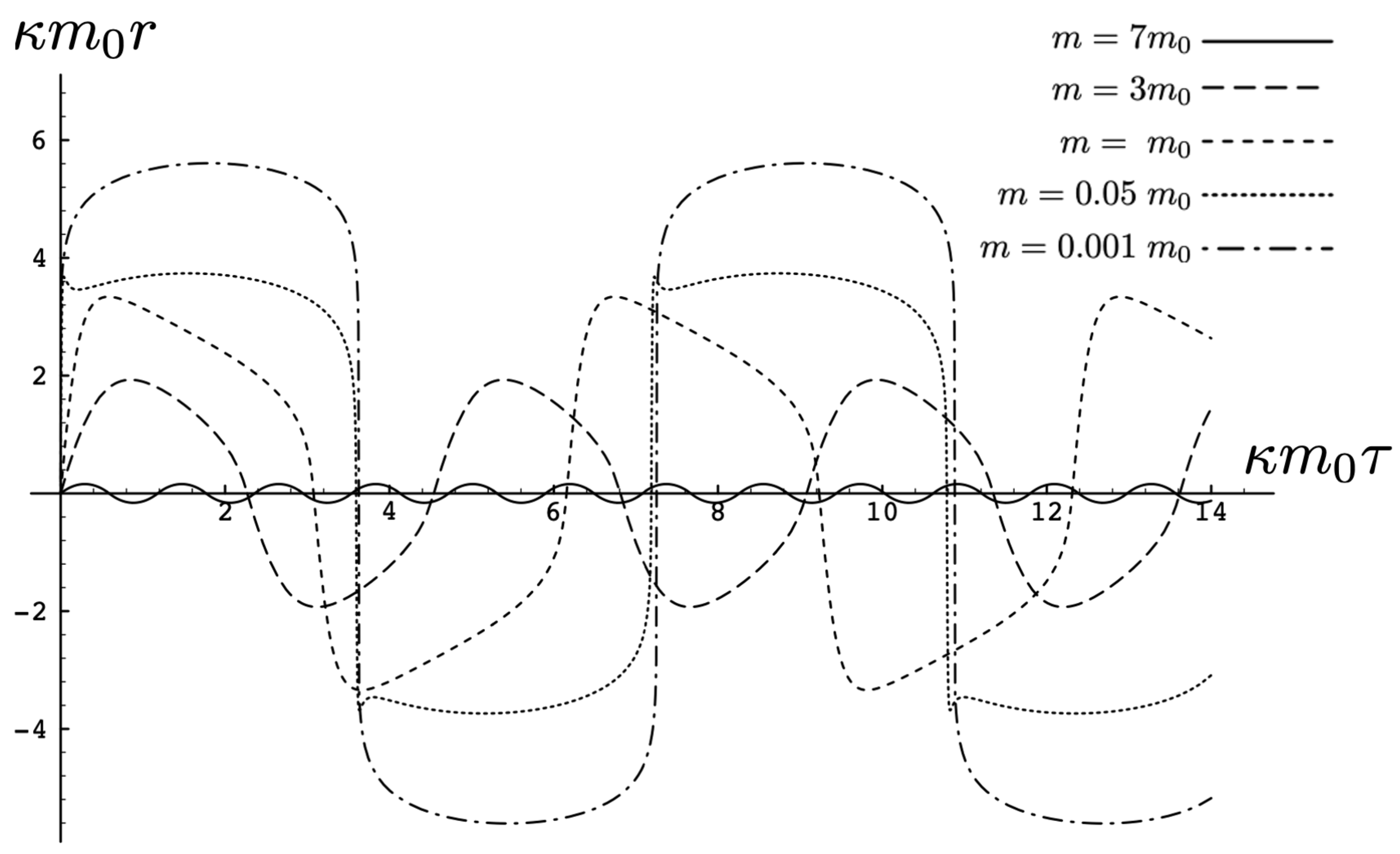 Entropy 26 00612 g004