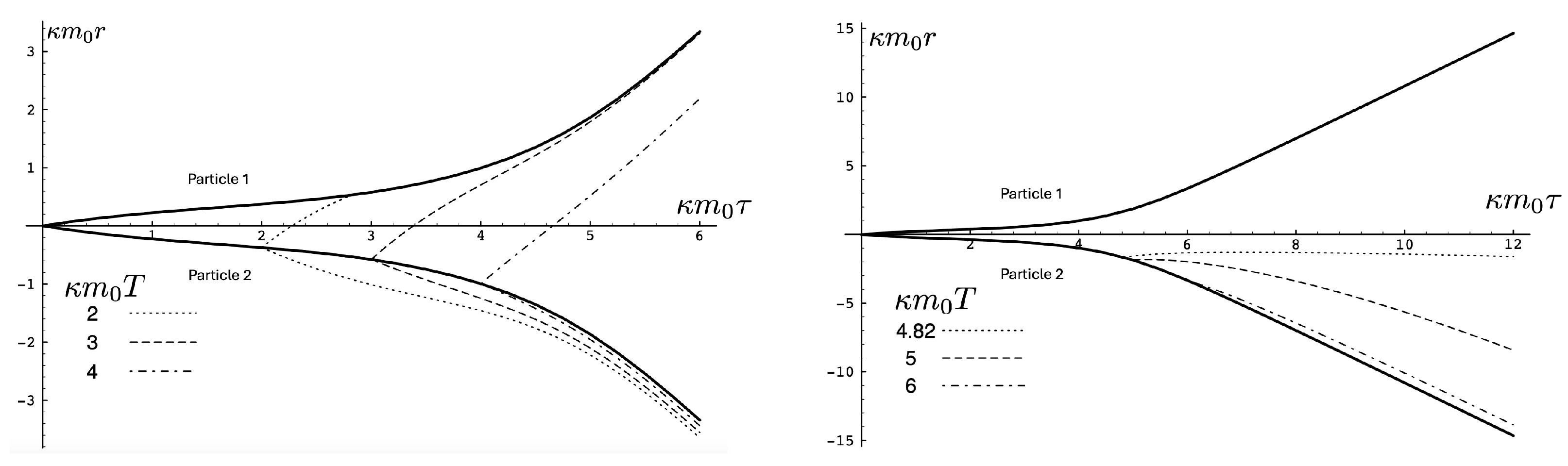 Entropy 26 00612 g007