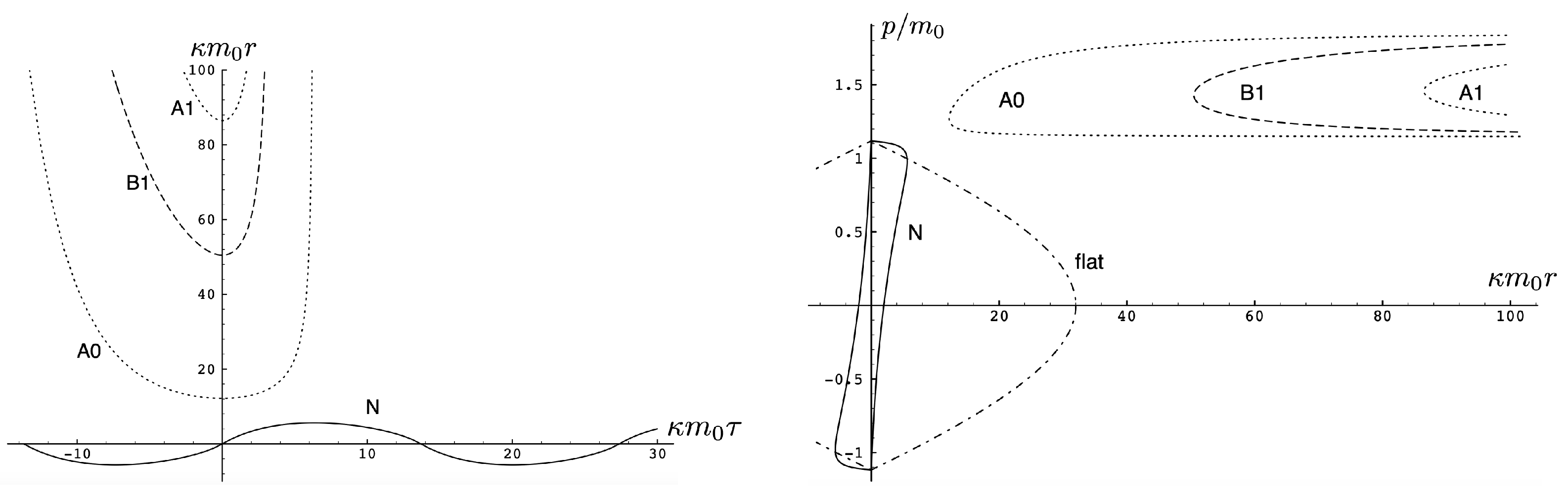 Entropy 26 00612 g011