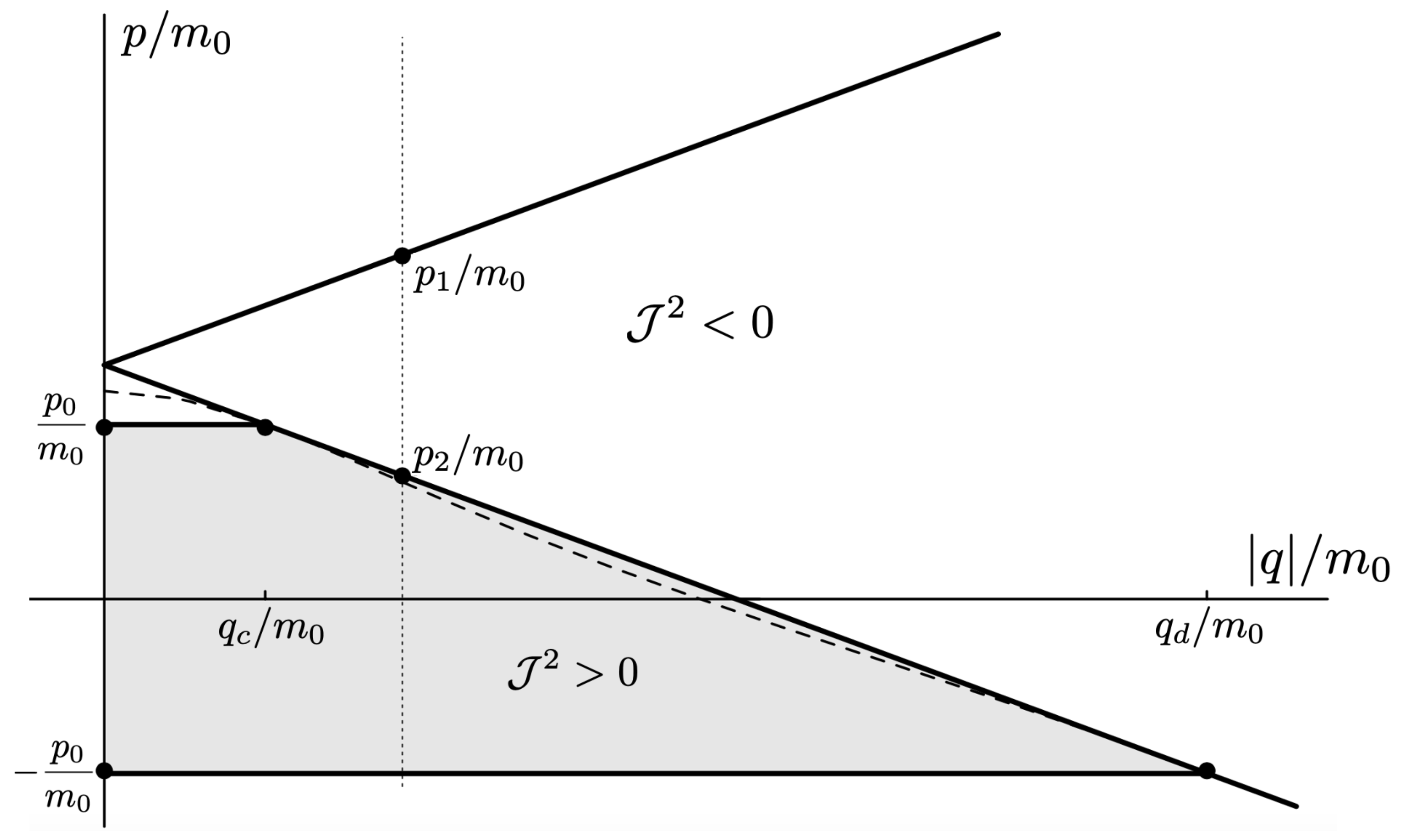 Entropy 26 00612 g012
