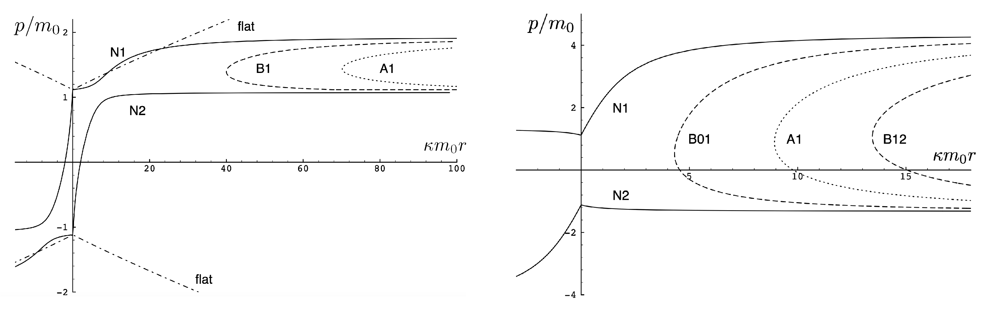 Entropy 26 00612 g013