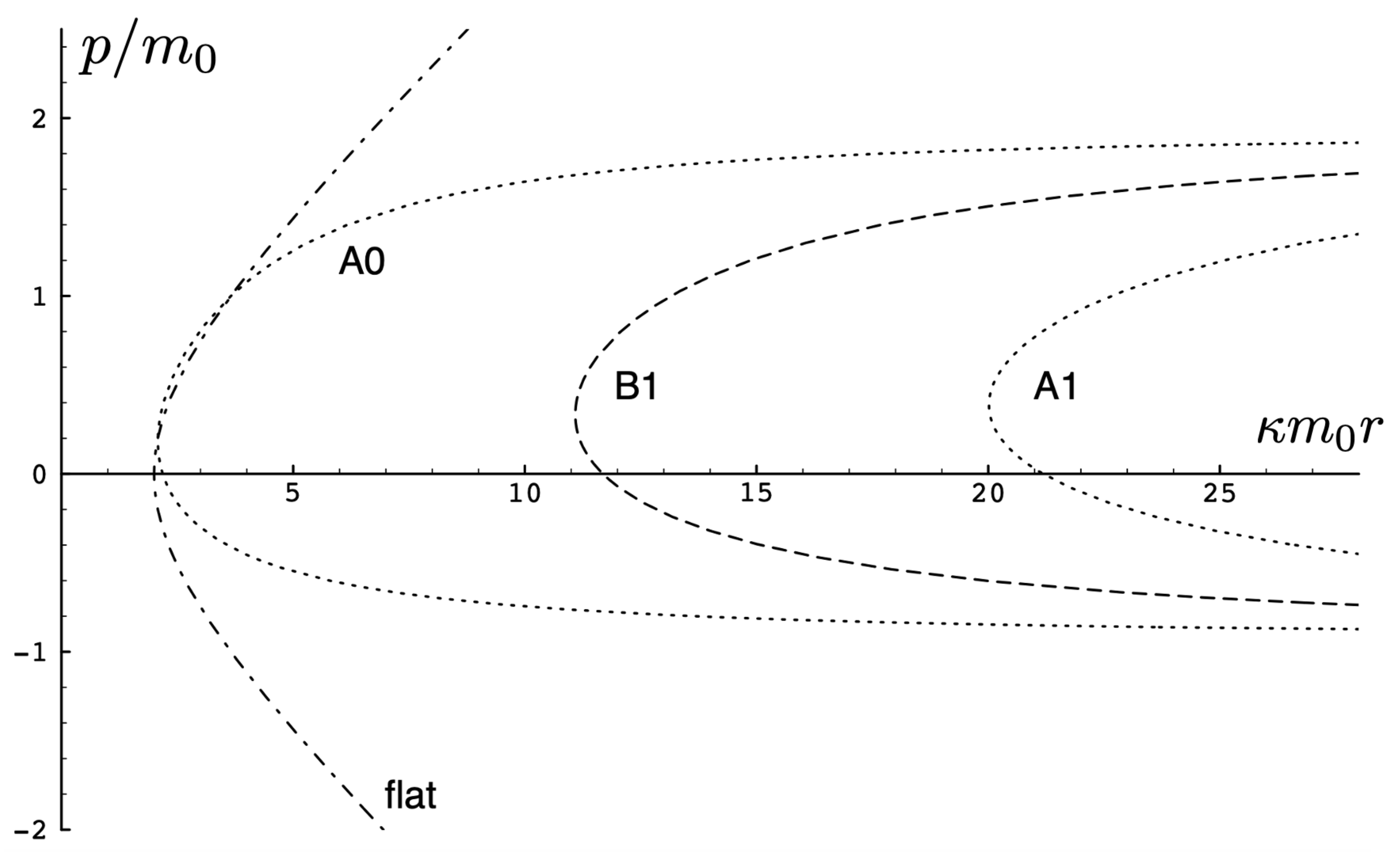 Entropy 26 00612 g014