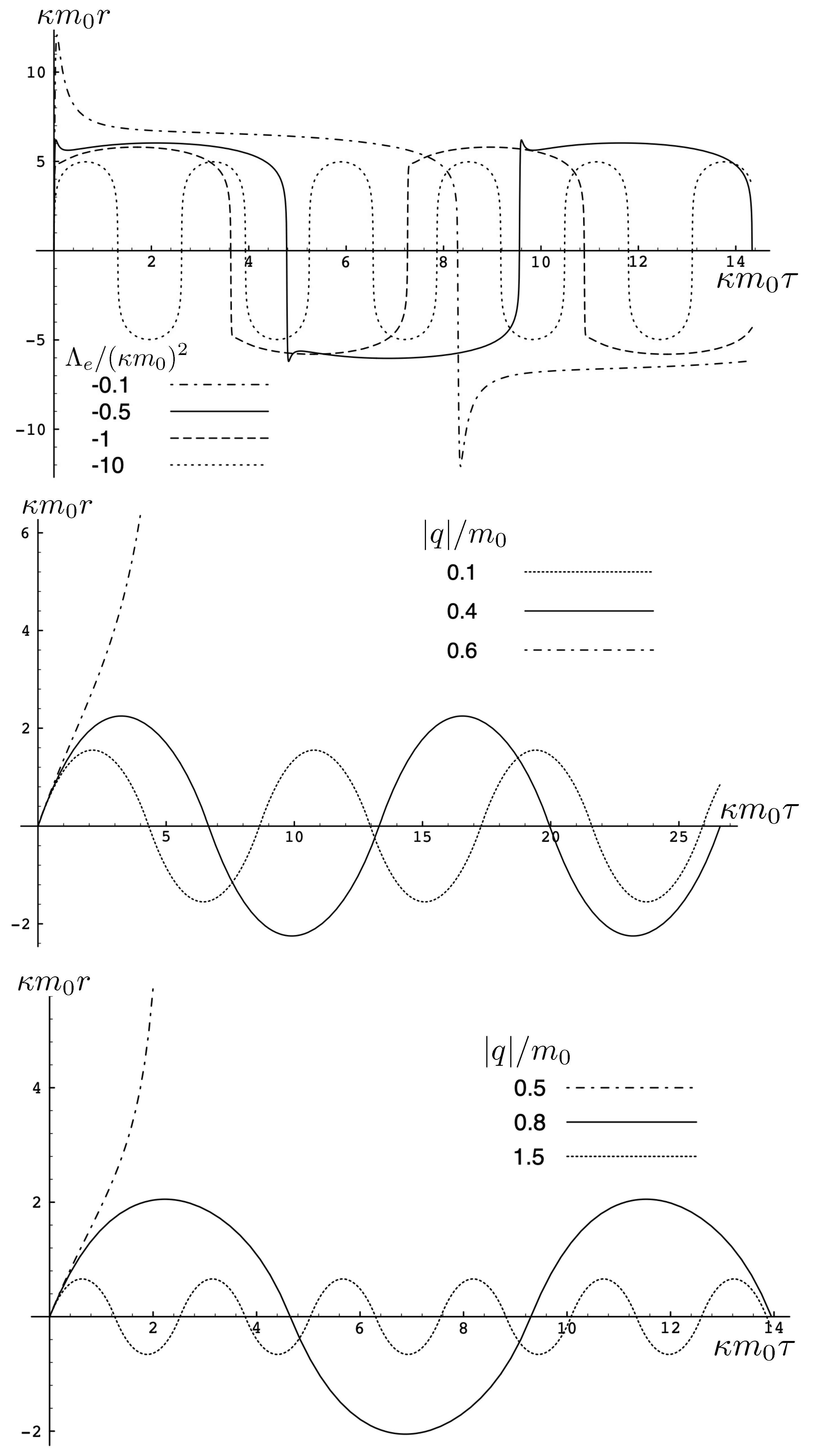 Entropy 26 00612 g015