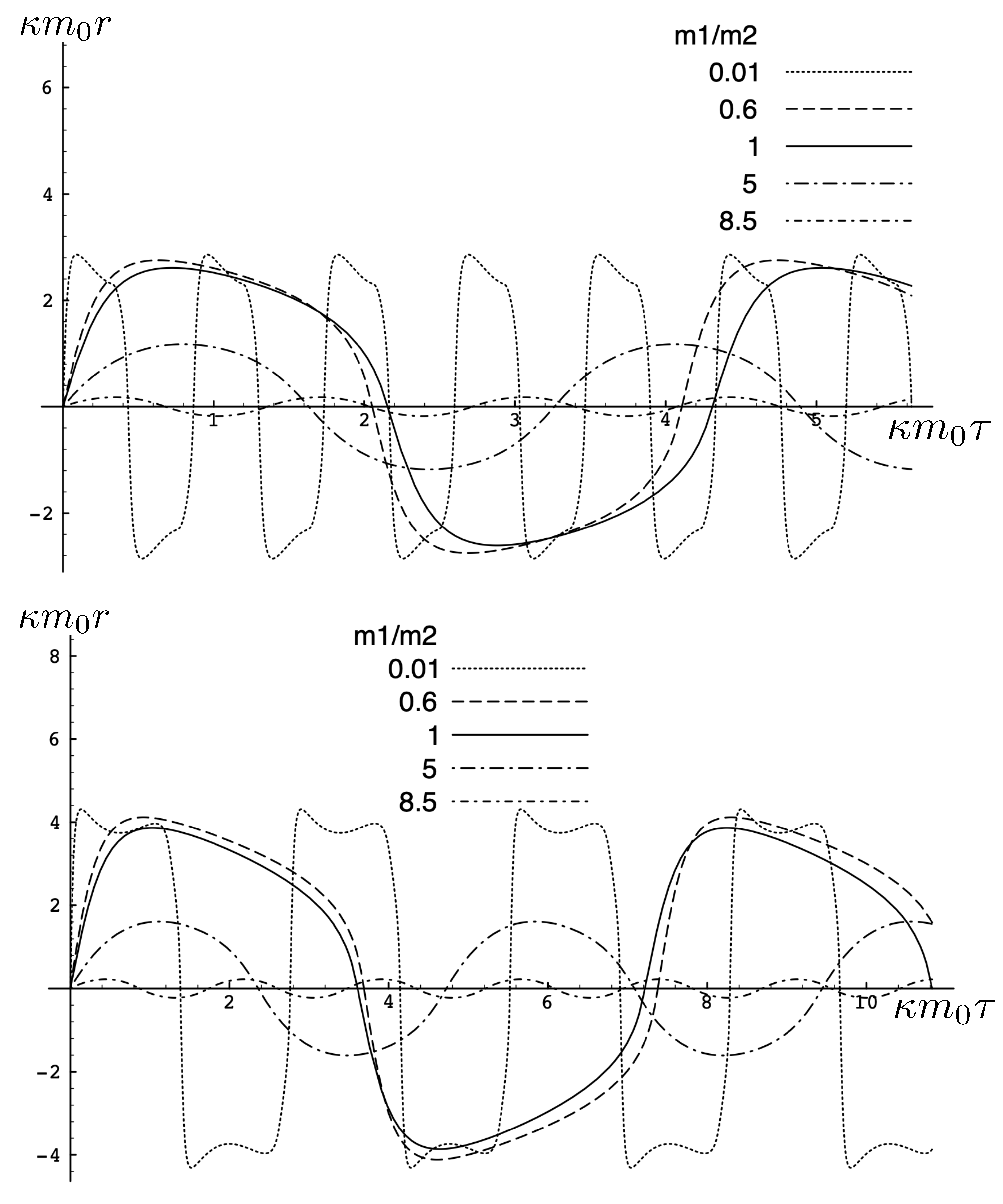 Entropy 26 00612 g016