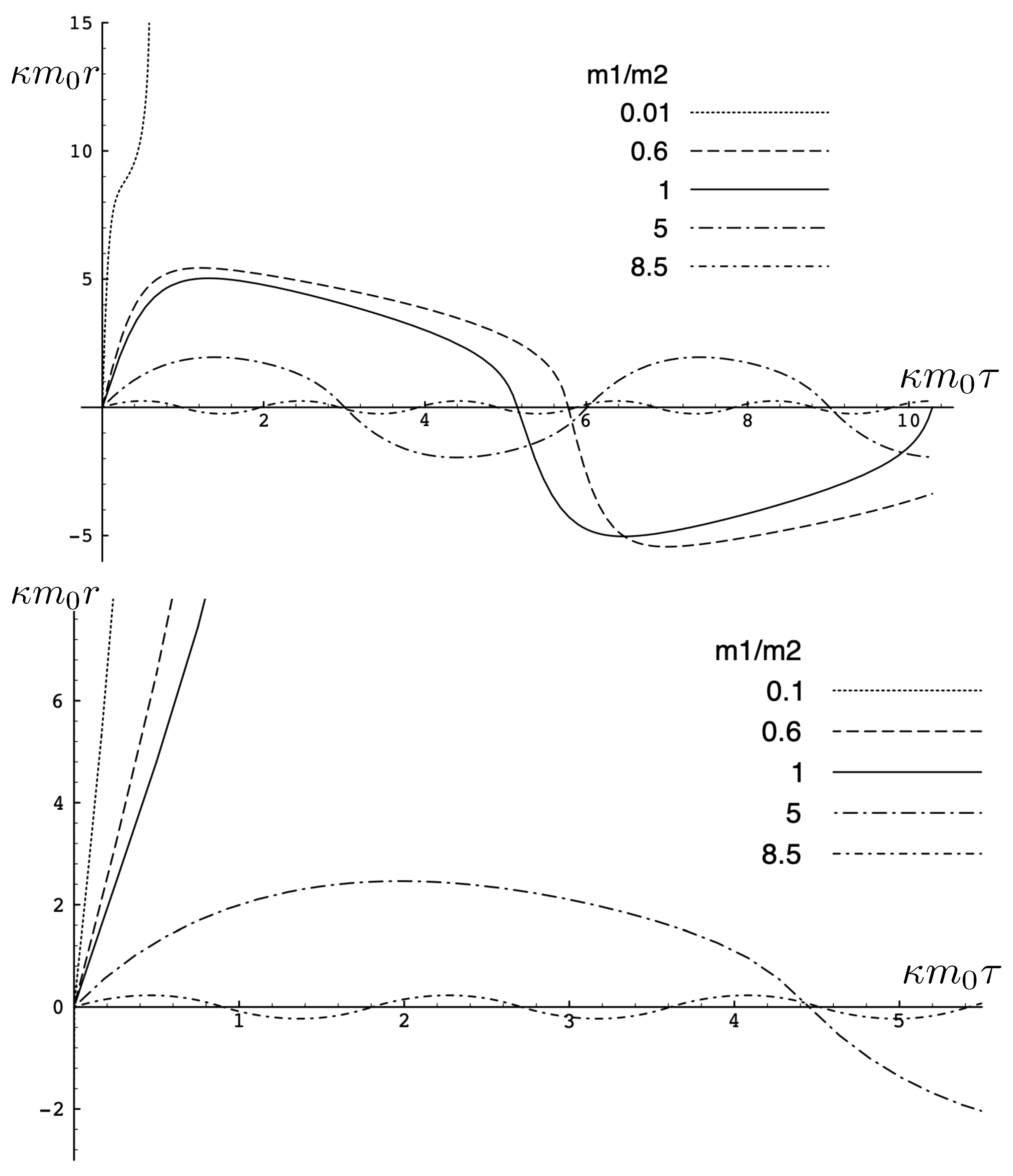 Entropy 26 00612 g017