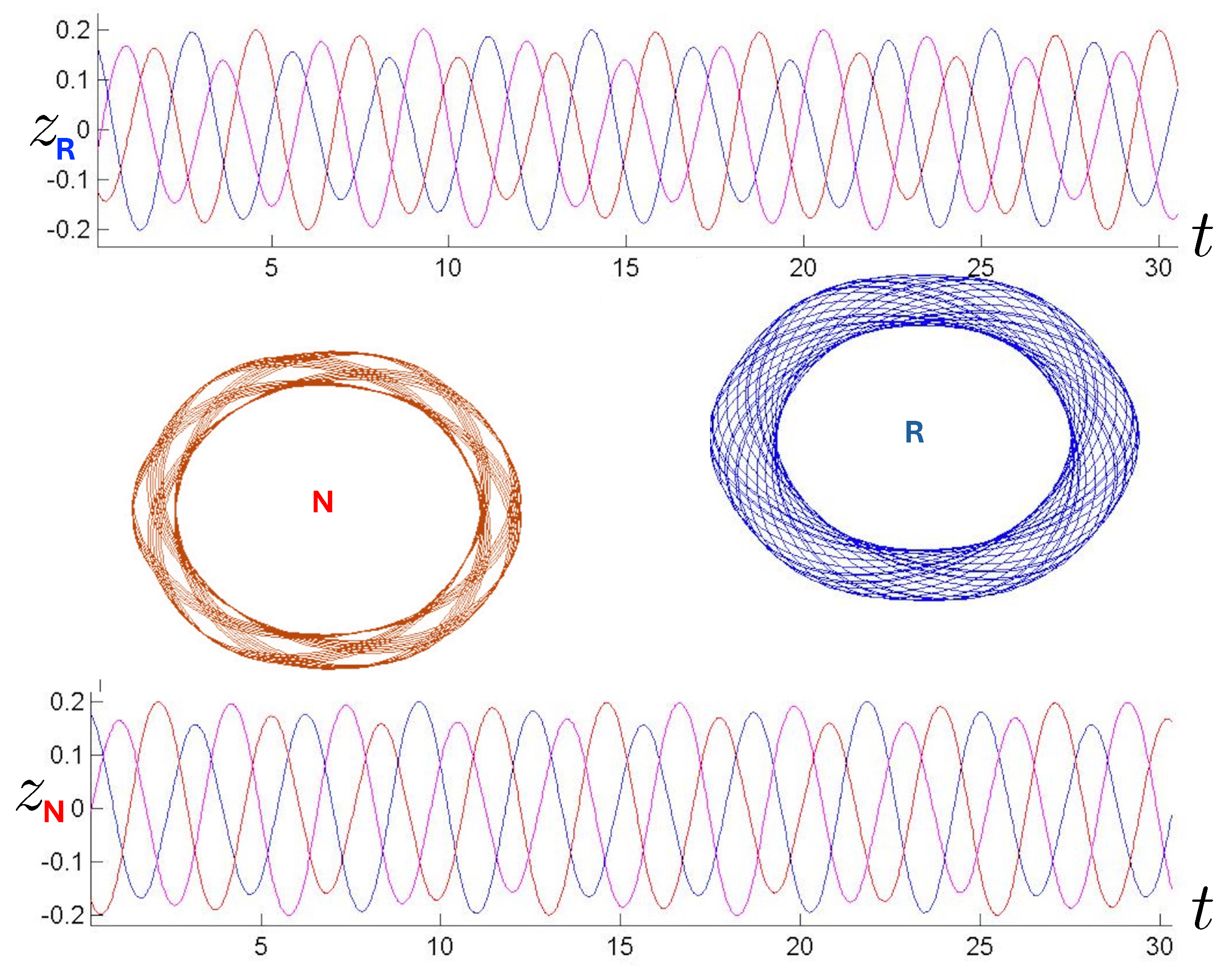 Entropy 26 00612 g020