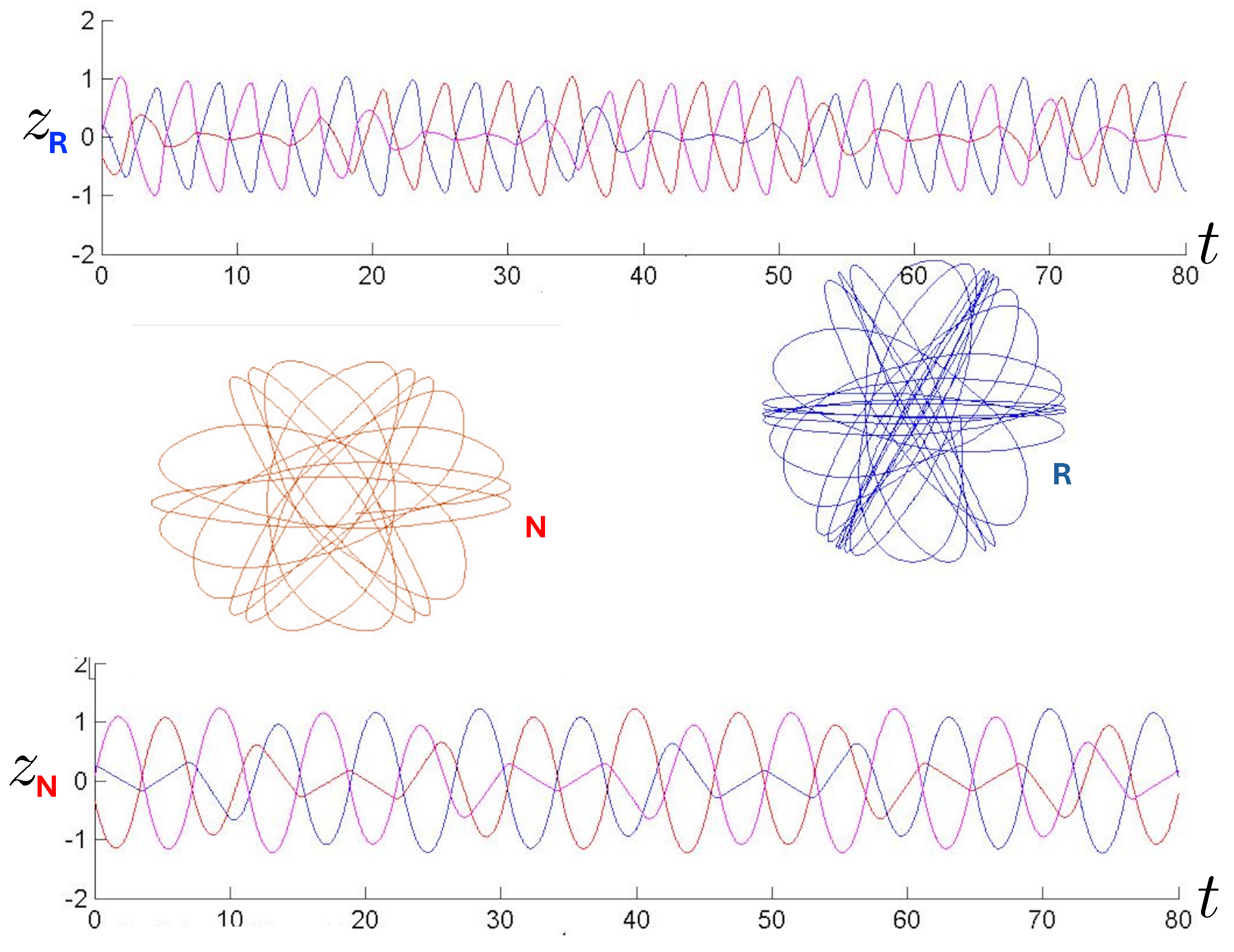 Entropy 26 00612 g021