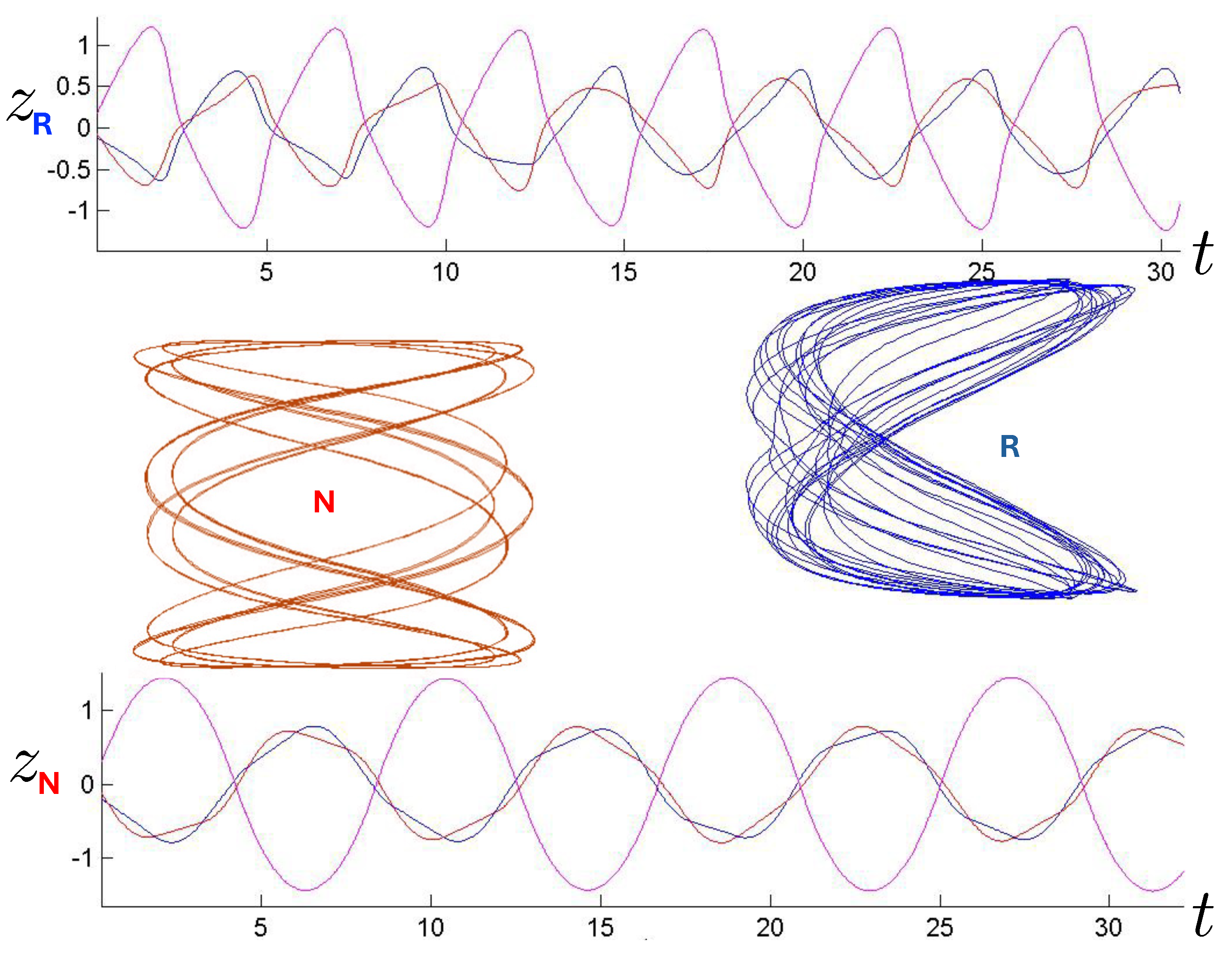 Entropy 26 00612 g023
