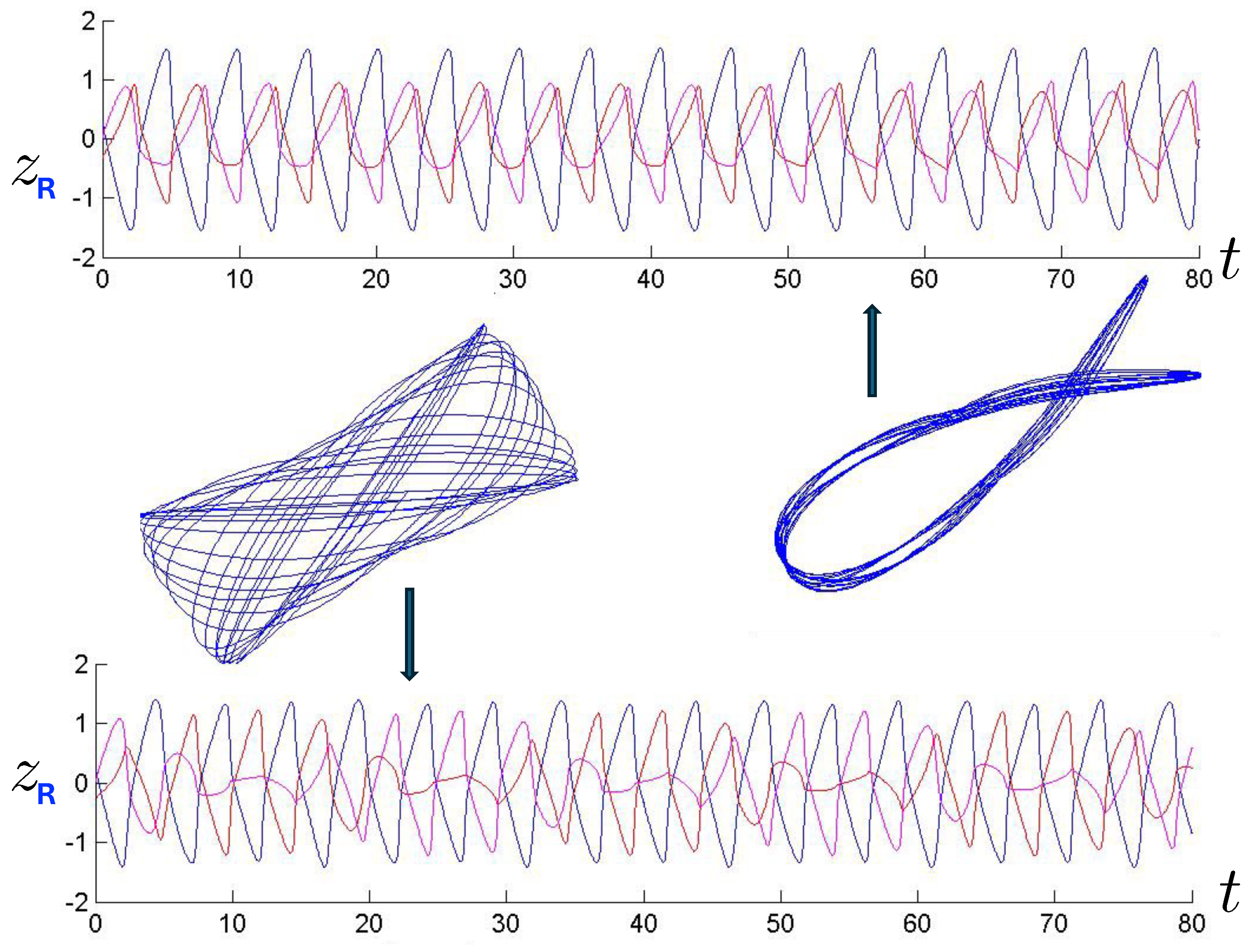Entropy 26 00612 g025