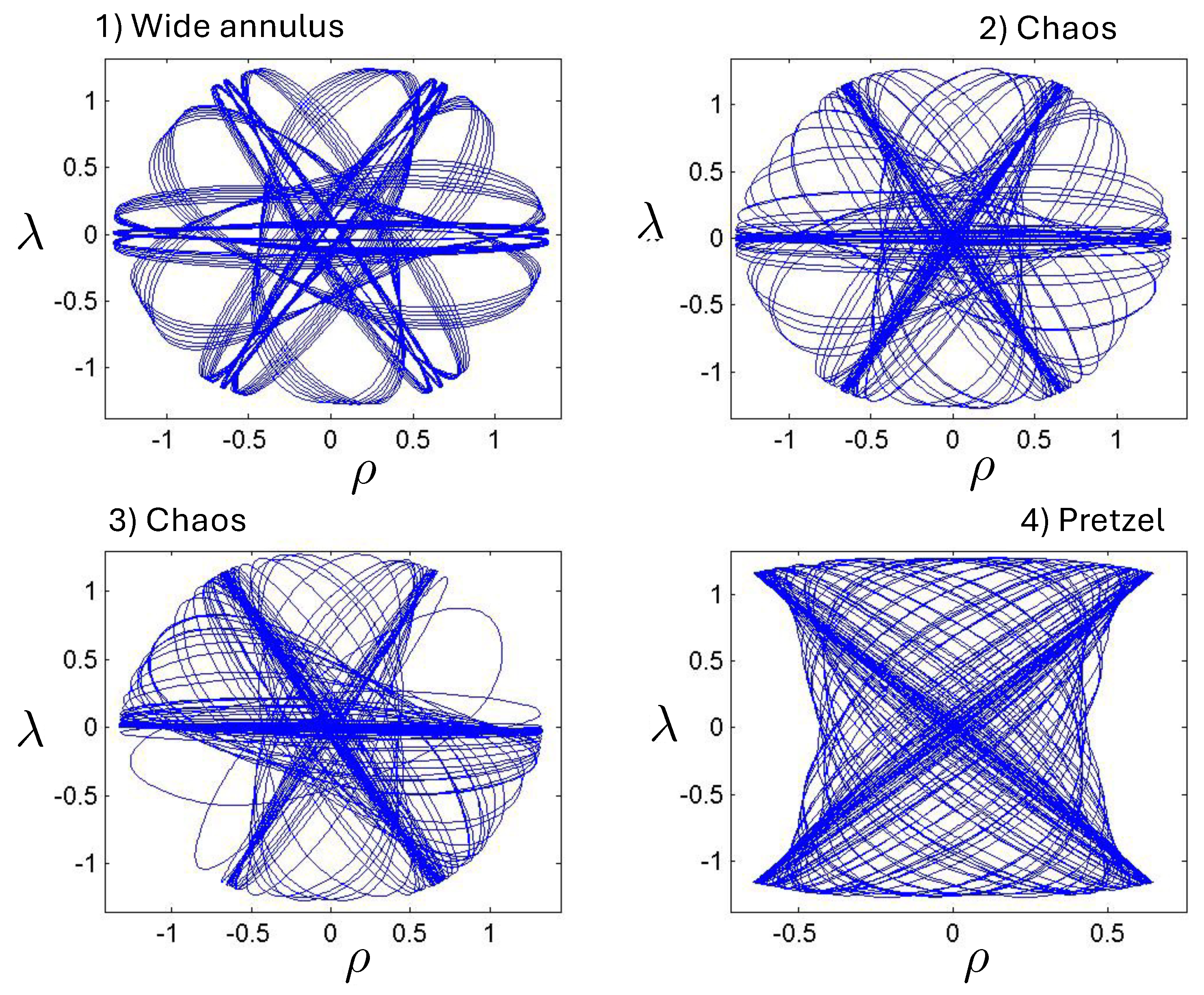Entropy 26 00612 g030