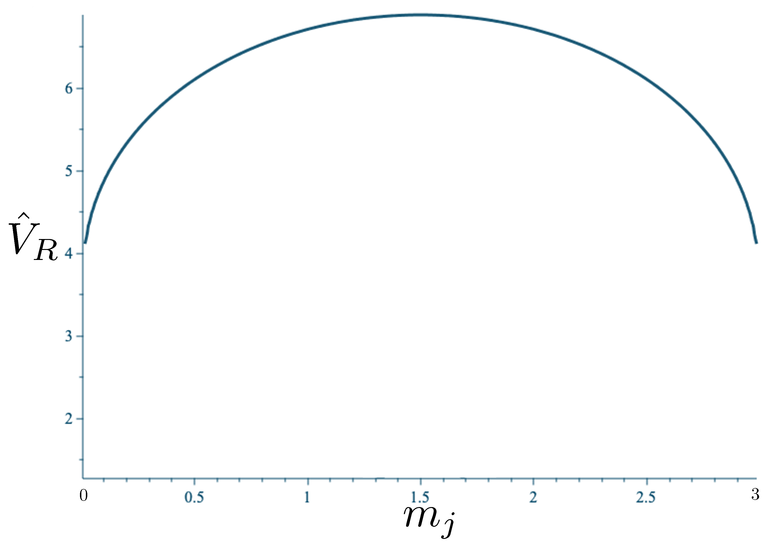 Entropy 26 00612 g035