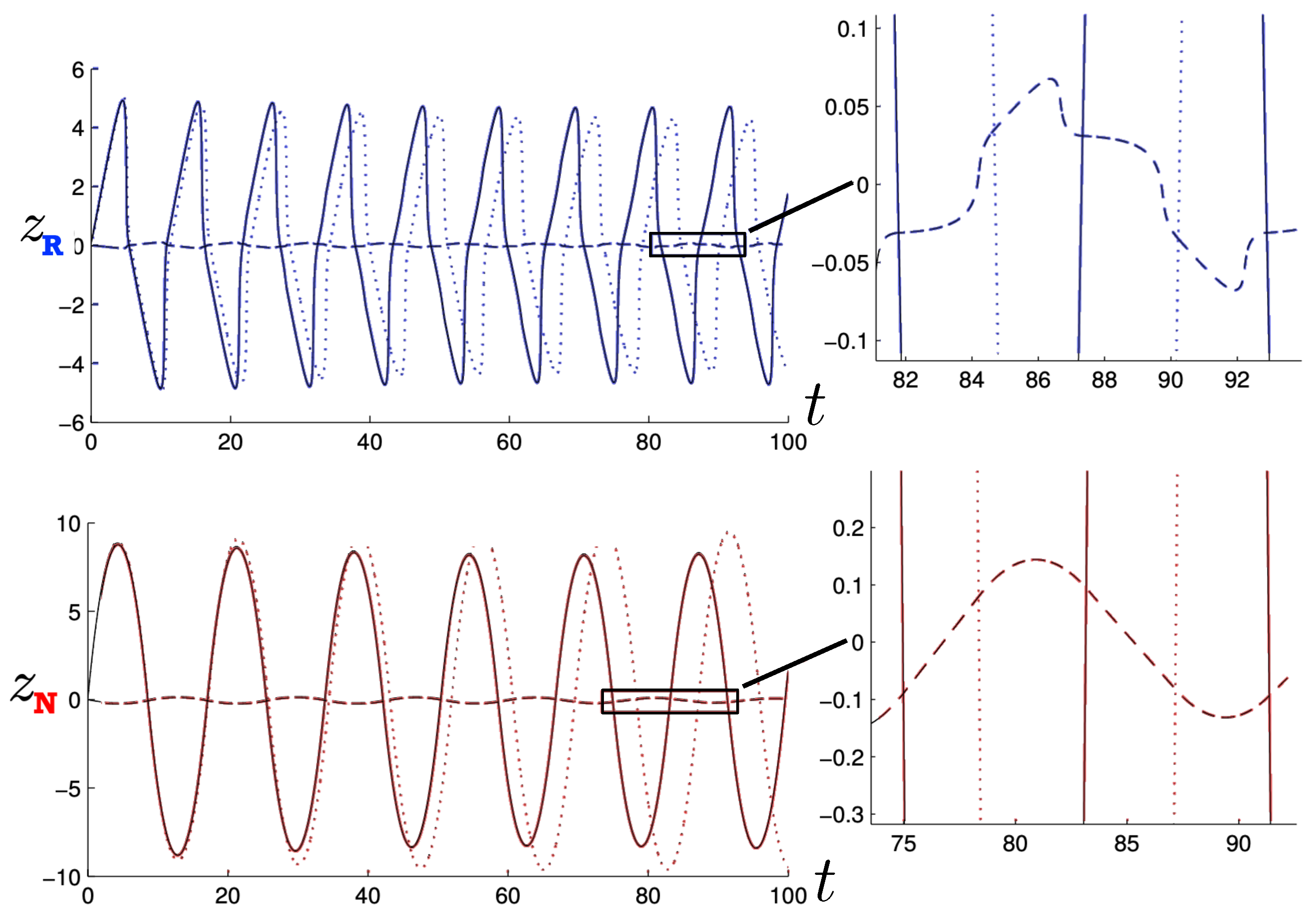 Entropy 26 00612 g038